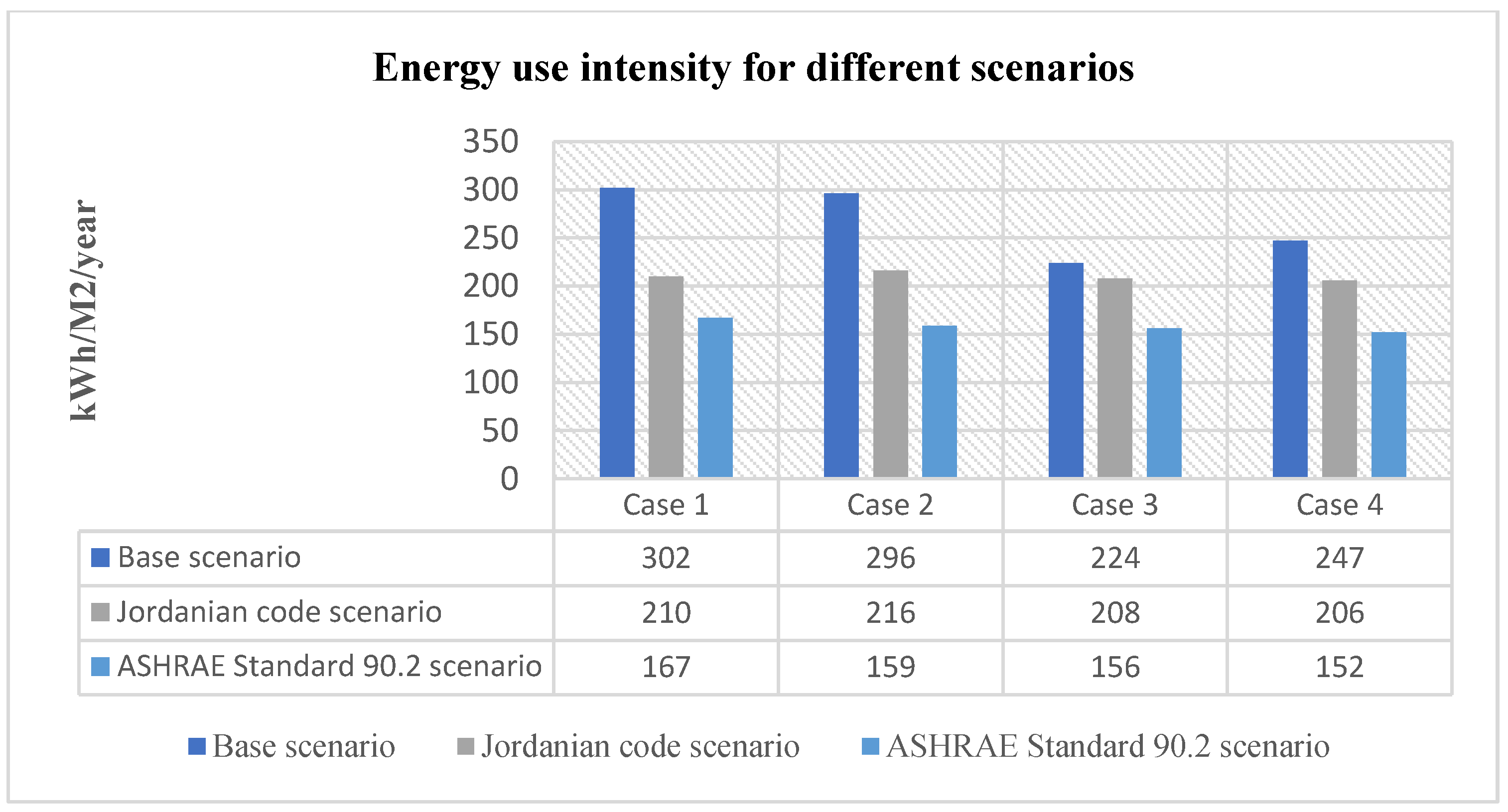 Energies 15 07763 g008b Energies 15 07763 g008b