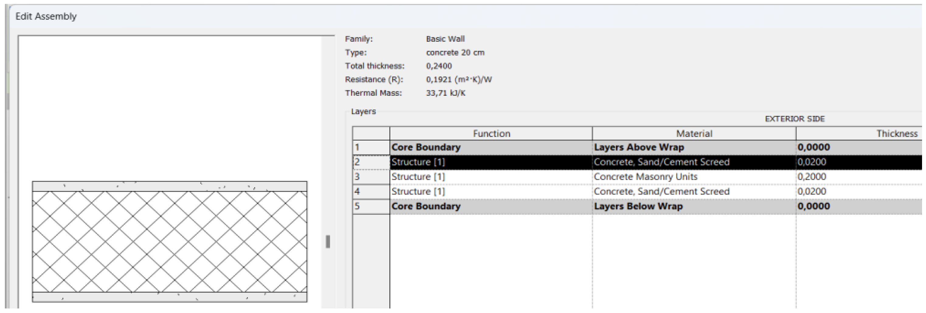 Energies 15 07763 g0a2 Energies 15 07763 g0a2