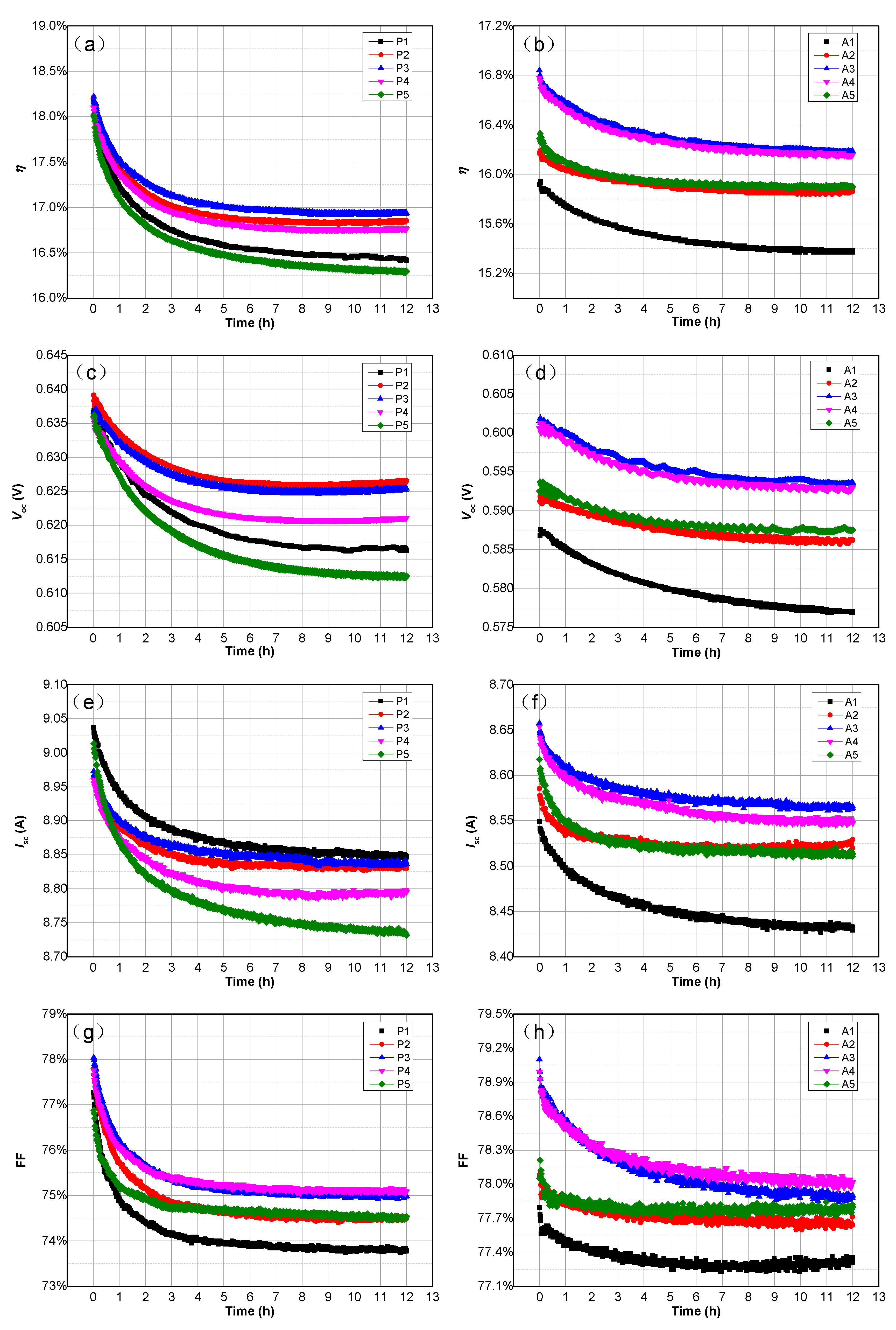 Energies 15 07764 g001