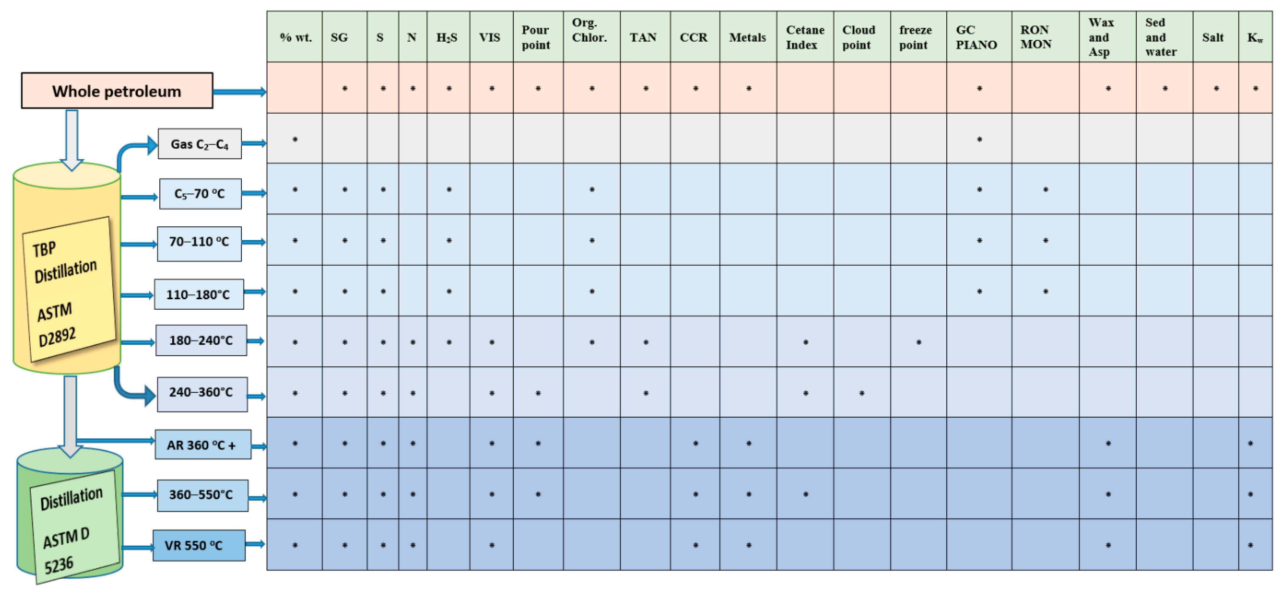 Energies 15 07765 g002