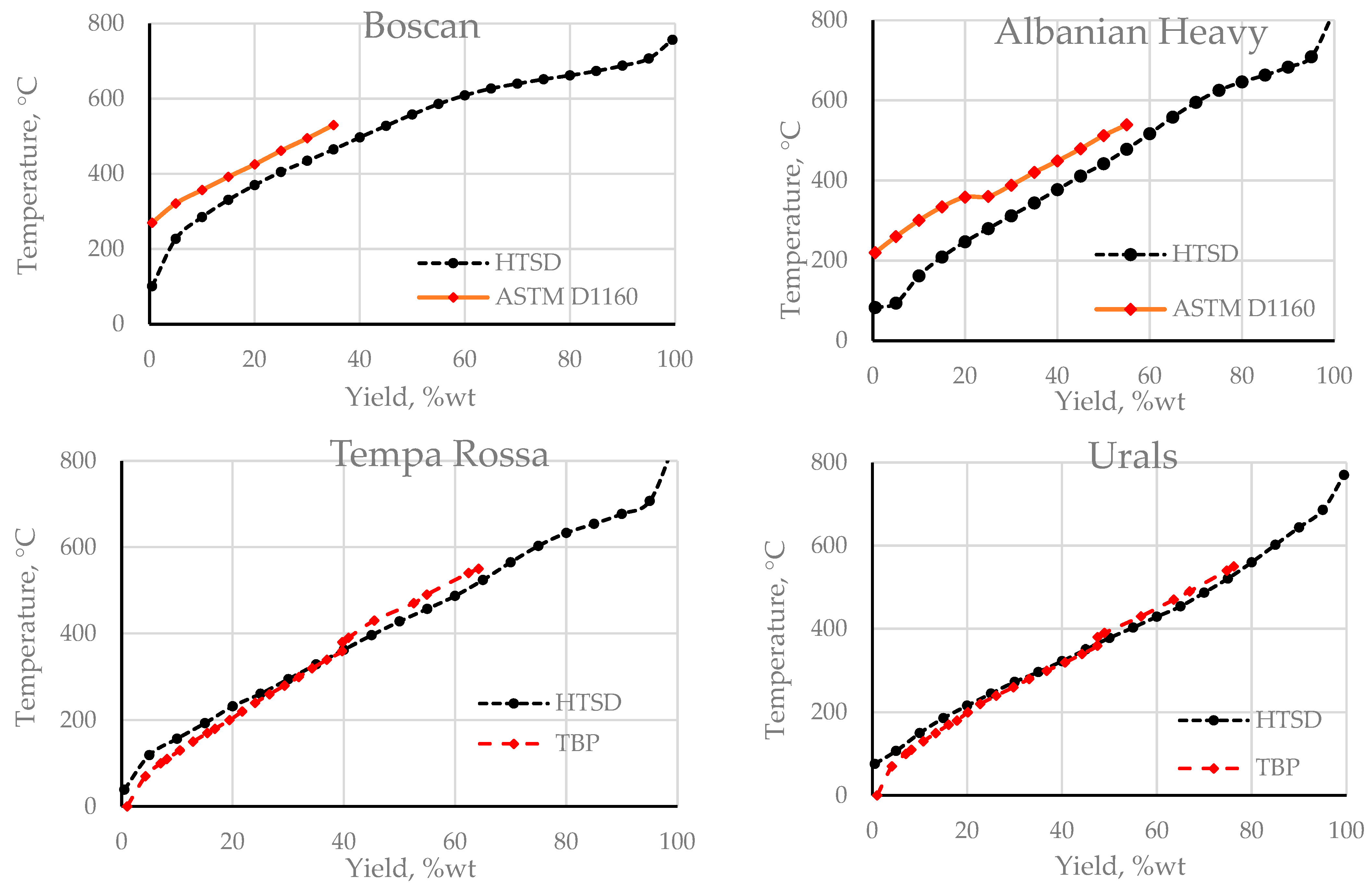 Energies 15 07765 g006a