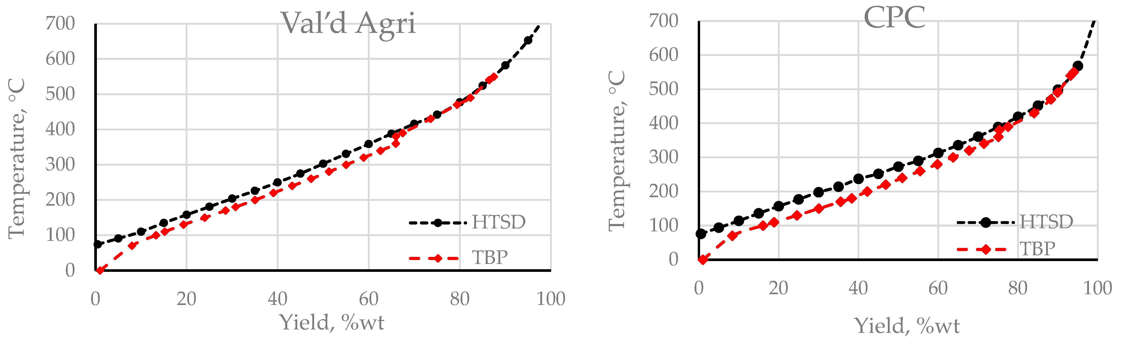 Energies 15 07765 g006b