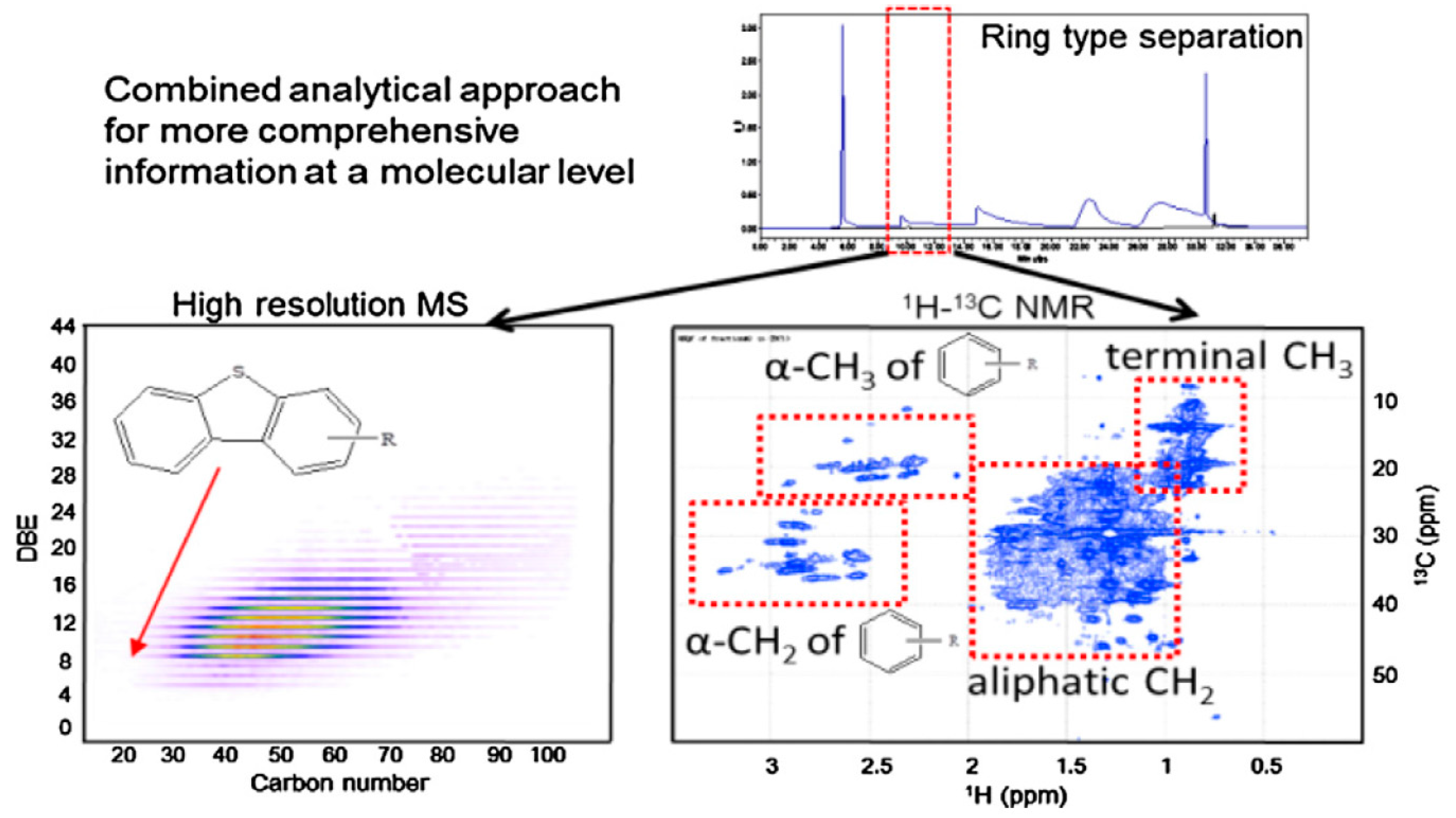 Energies 15 07765 g009