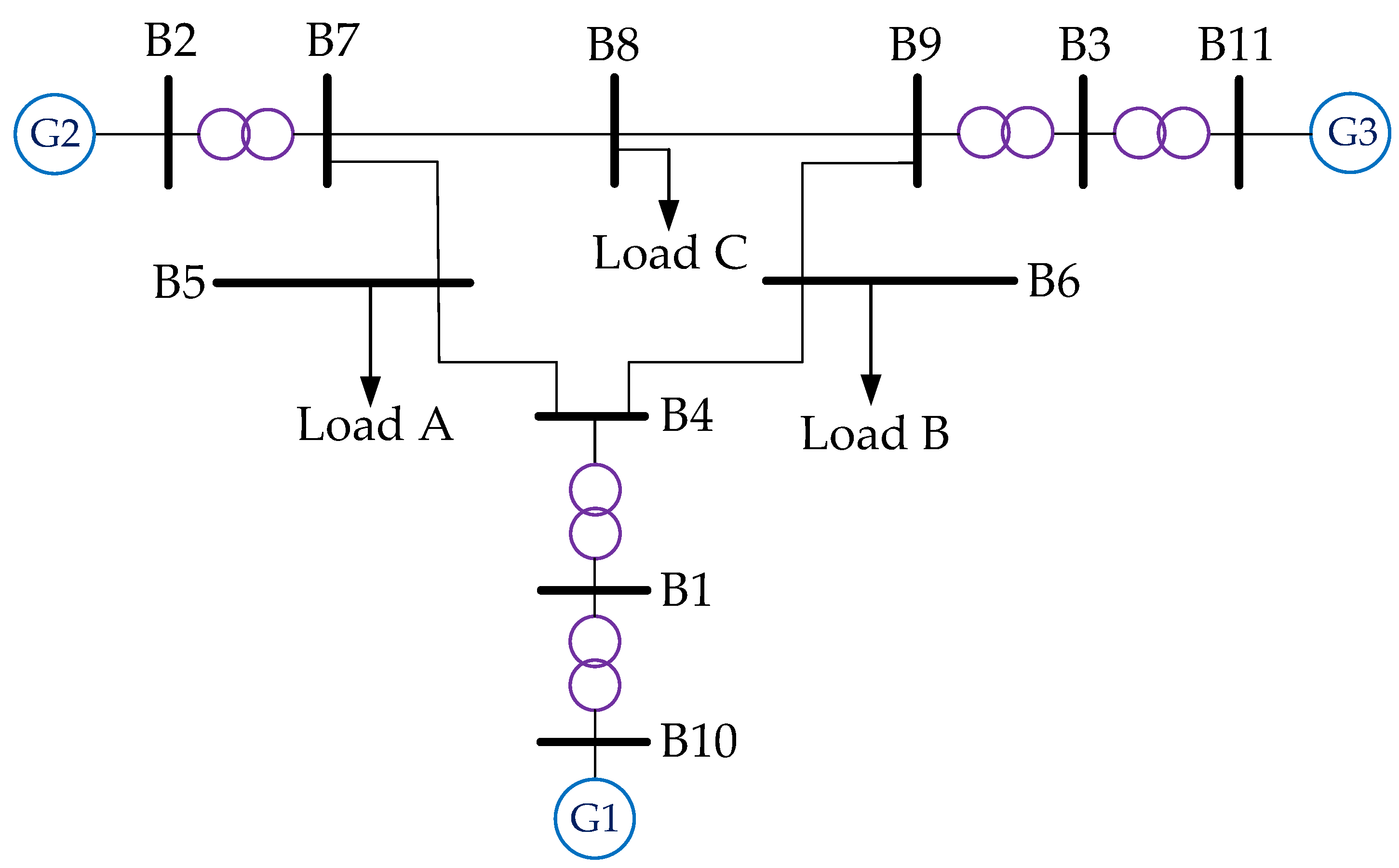 Energies 15 07767 g002 Energies 15 07767 g002