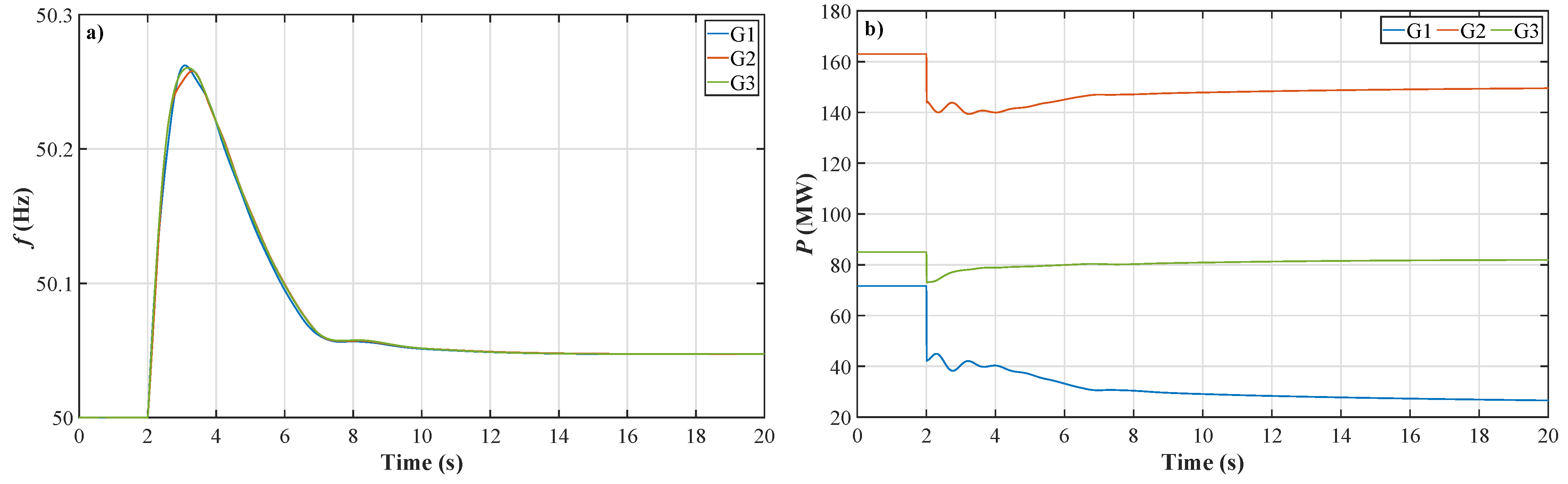 Energies 15 07767 g003 Energies 15 07767 g003