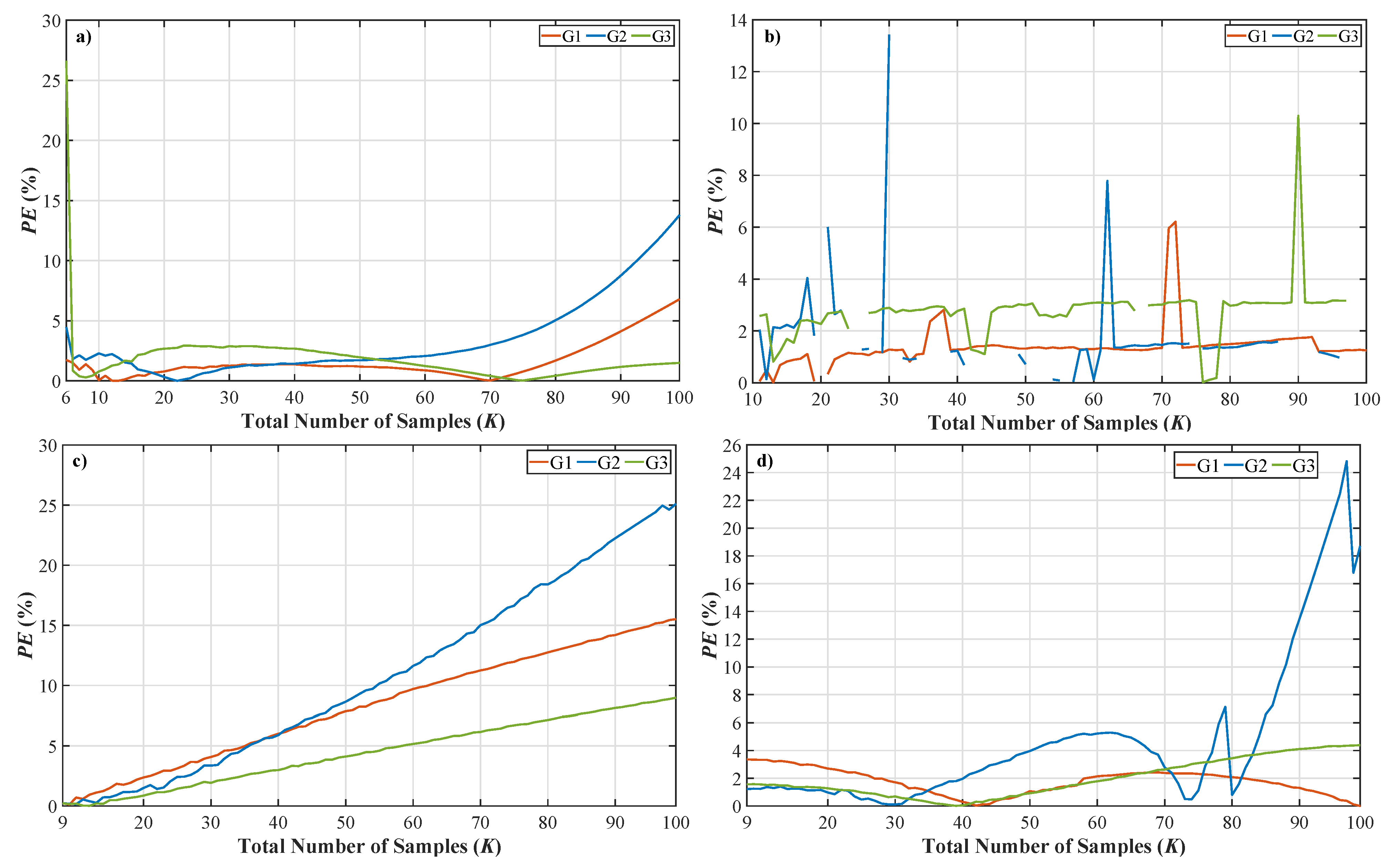 Energies 15 07767 g005 Energies 15 07767 g005