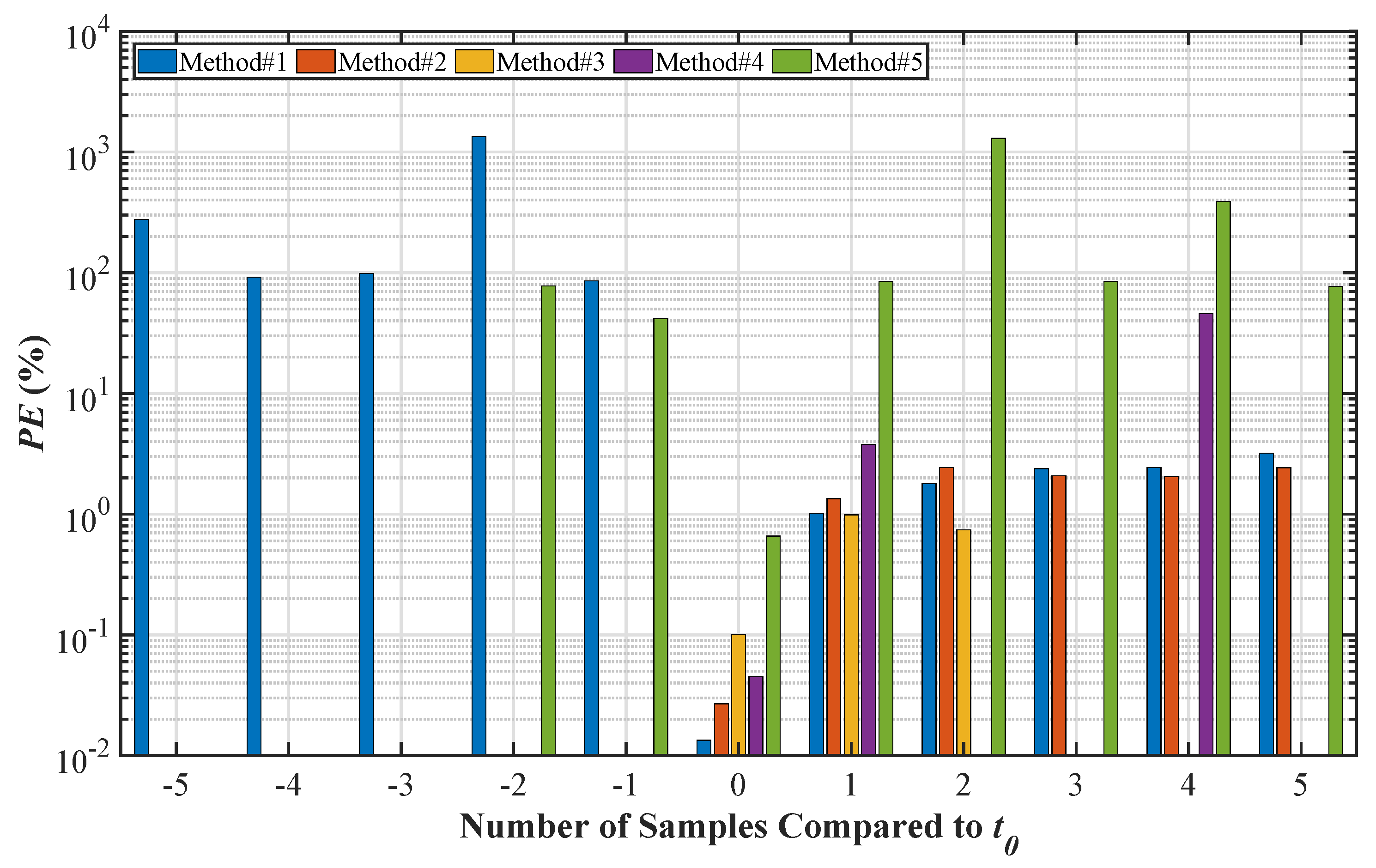 Energies 15 07767 g008 Energies 15 07767 g008