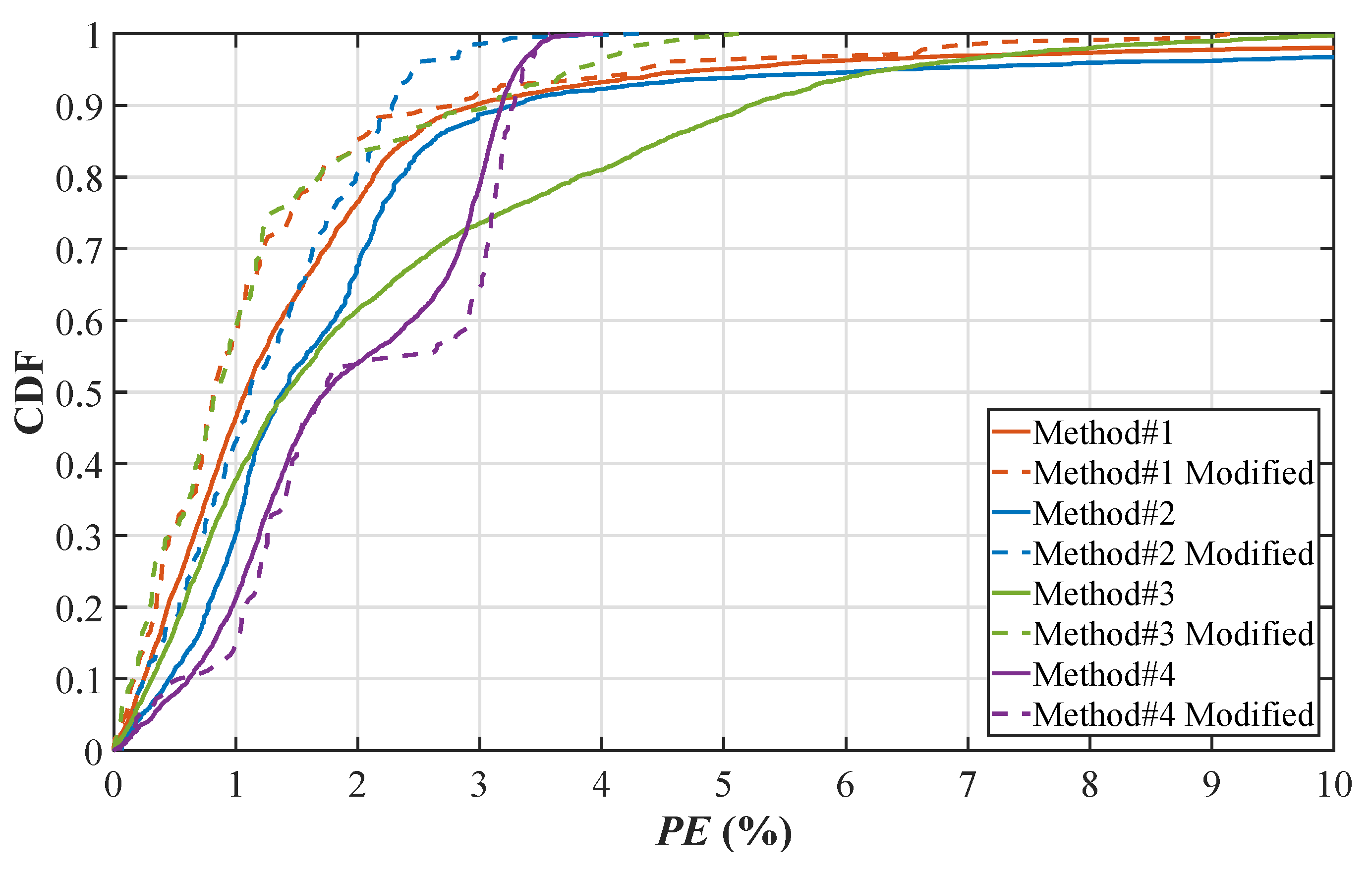 Energies 15 07767 g012 Energies 15 07767 g012