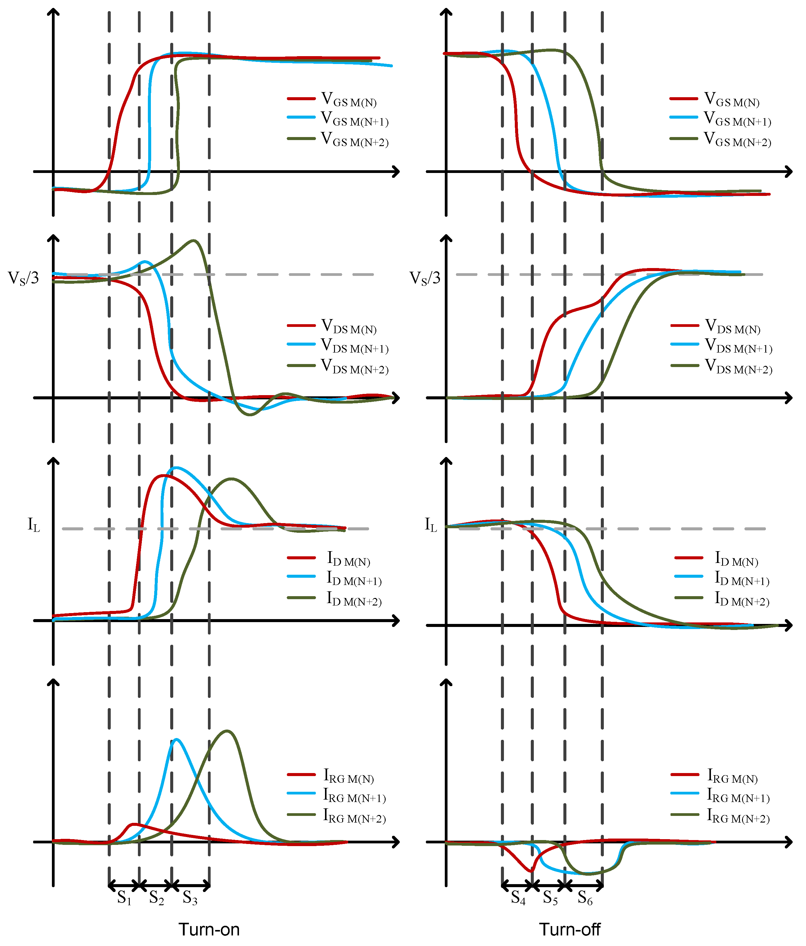 Energies 15 07768 g005