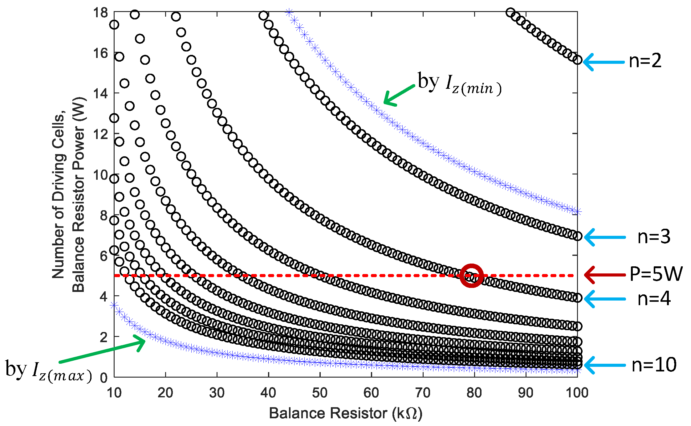 Energies 15 07768 g008