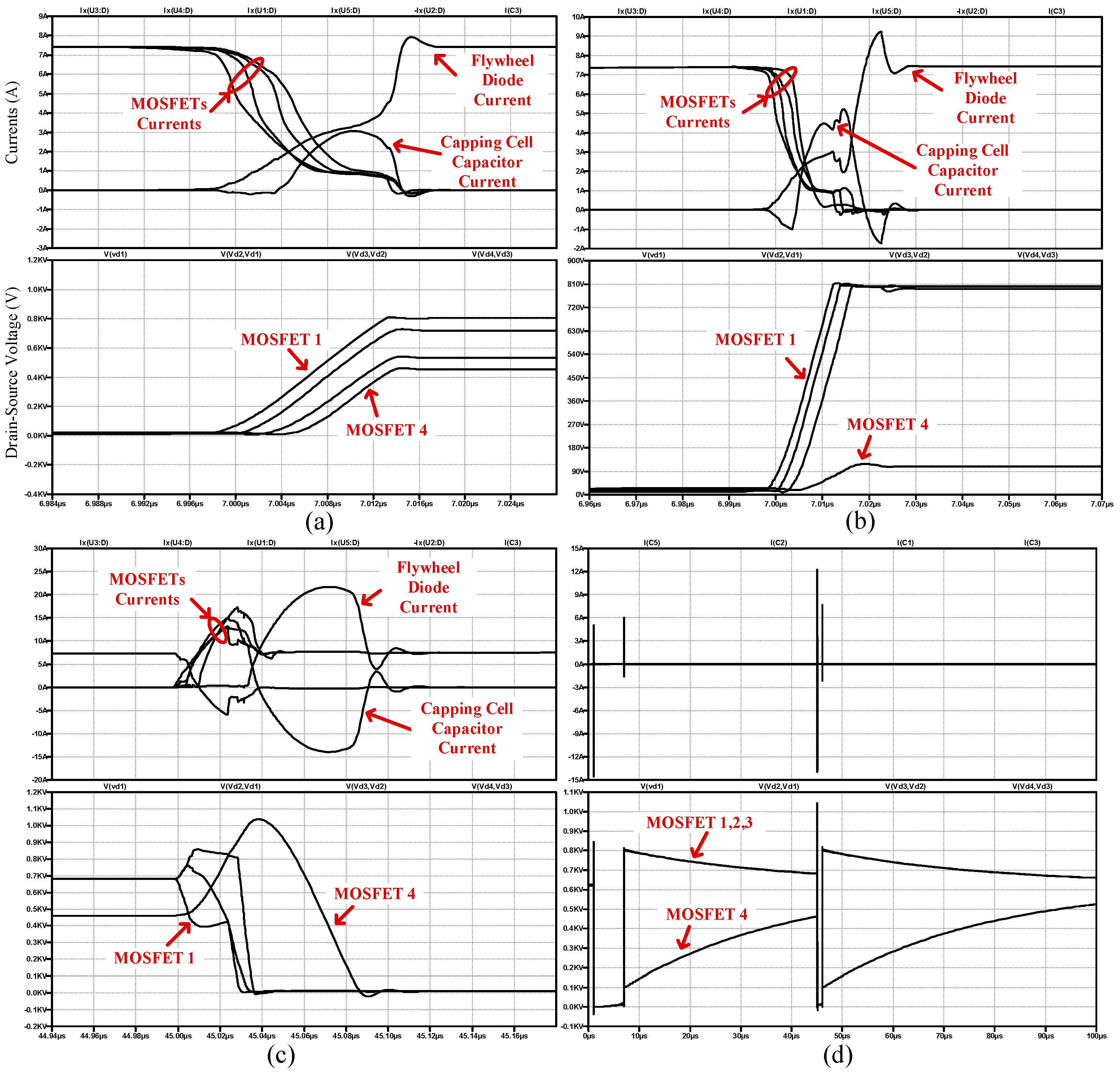 Energies 15 07768 g012