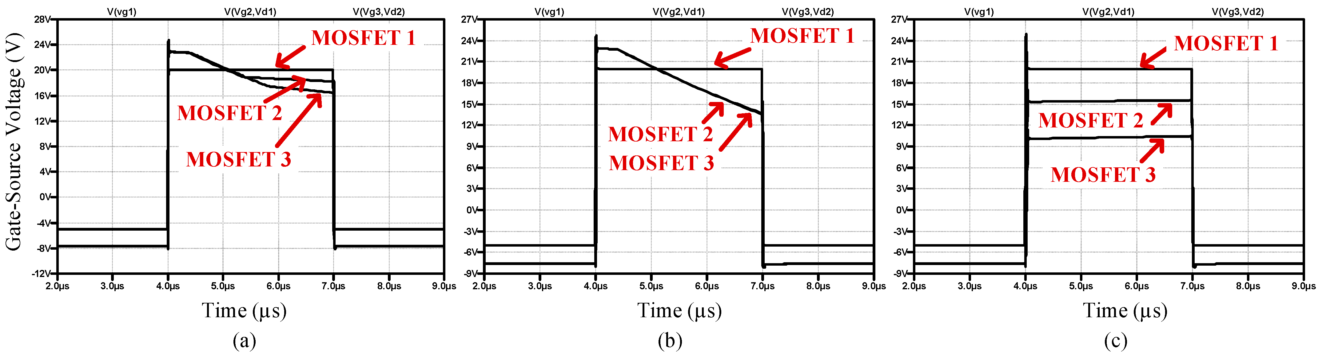 Energies 15 07768 g016