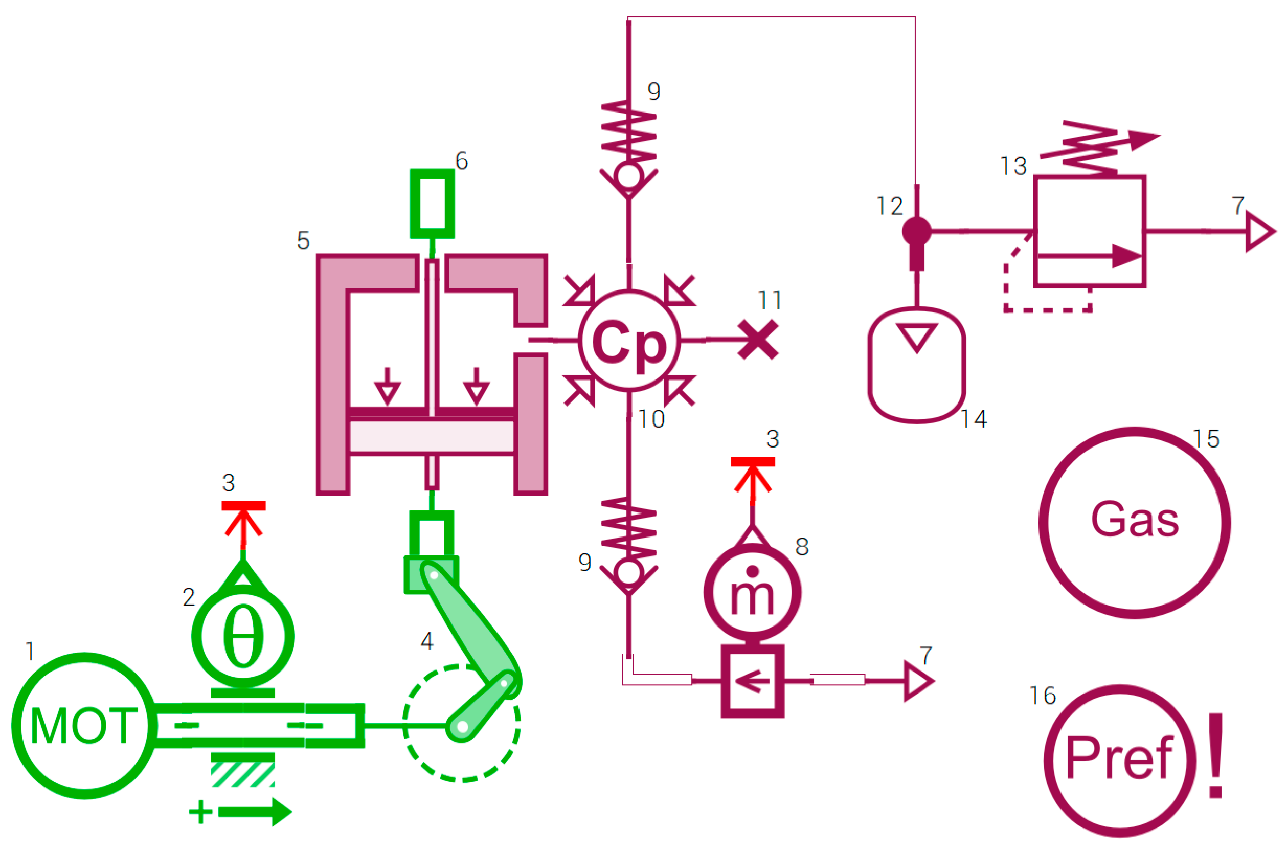 Energies 15 07769 g002
