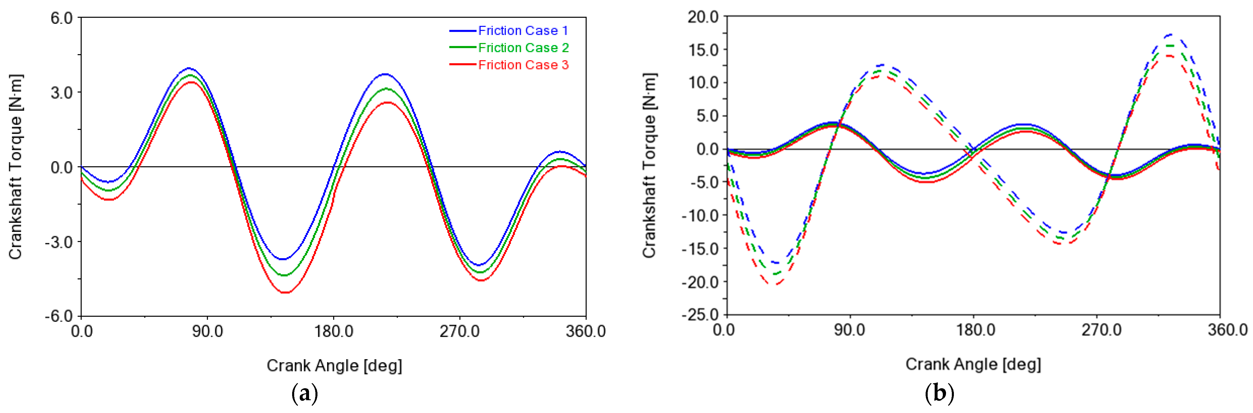 Energies 15 07769 g009
