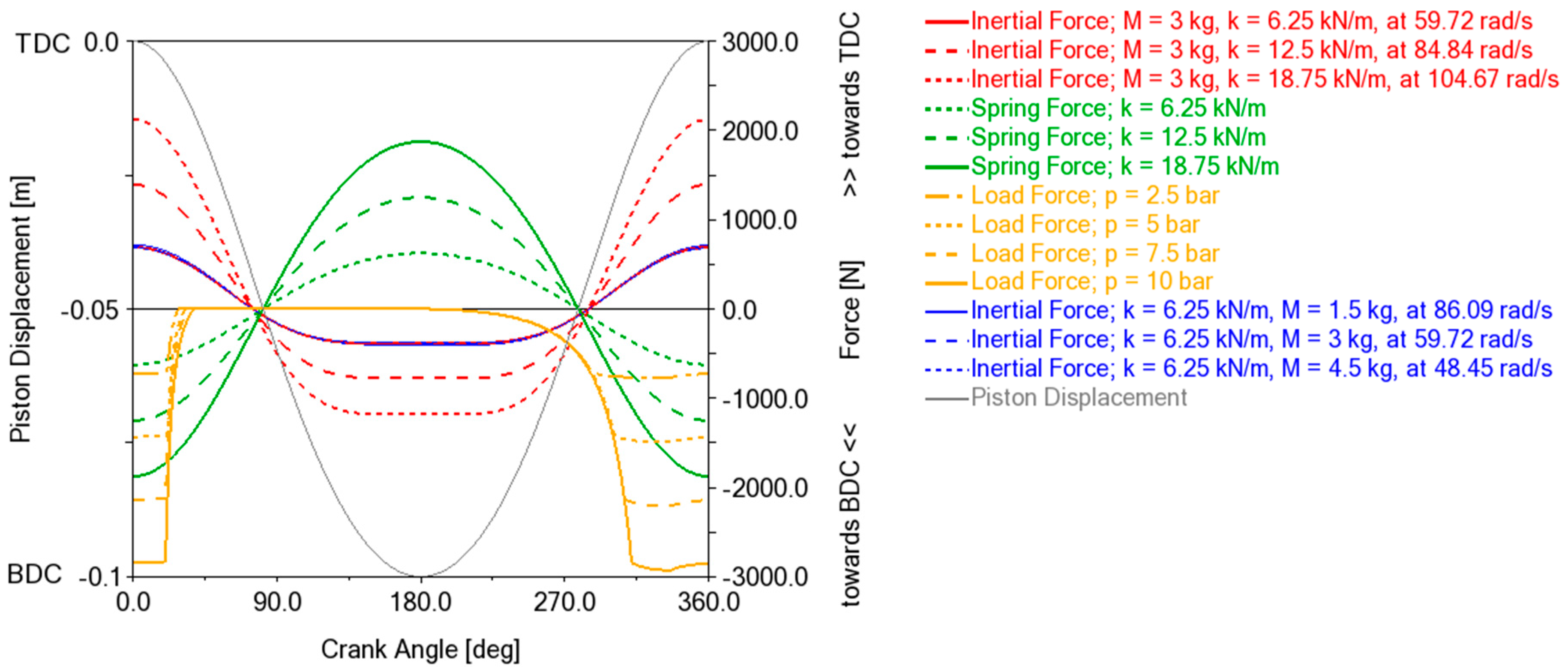 Energies 15 07769 g012