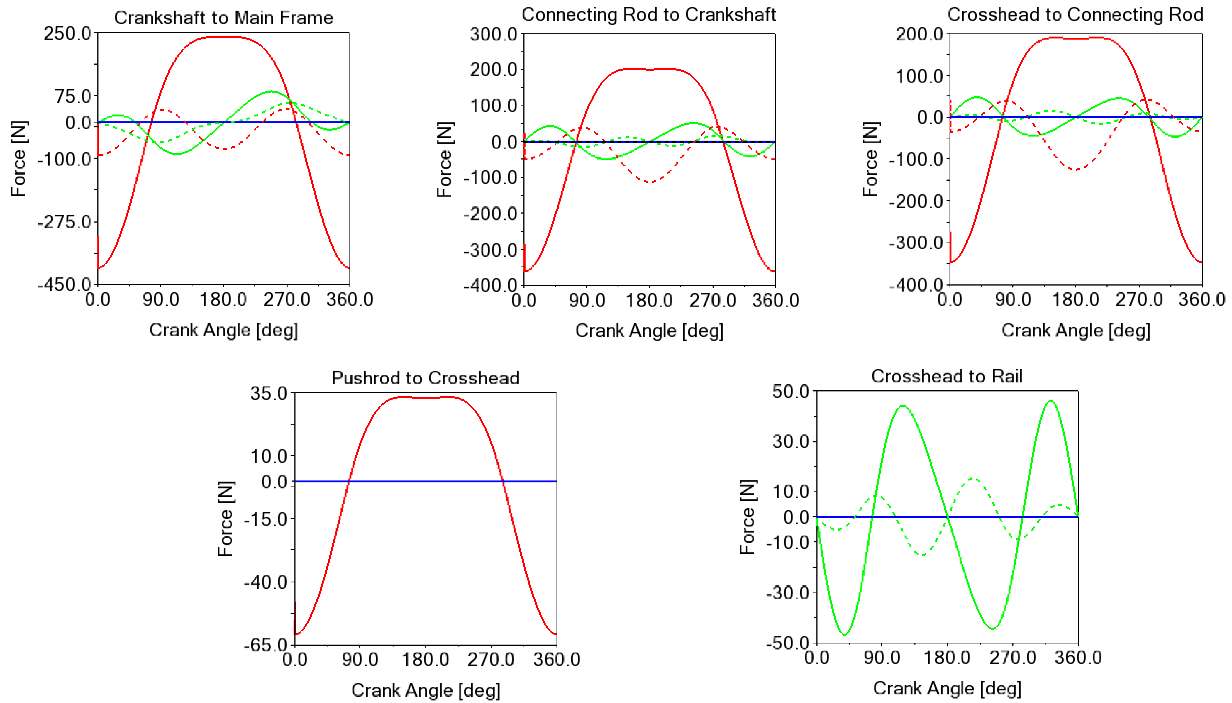 Energies 15 07769 g015