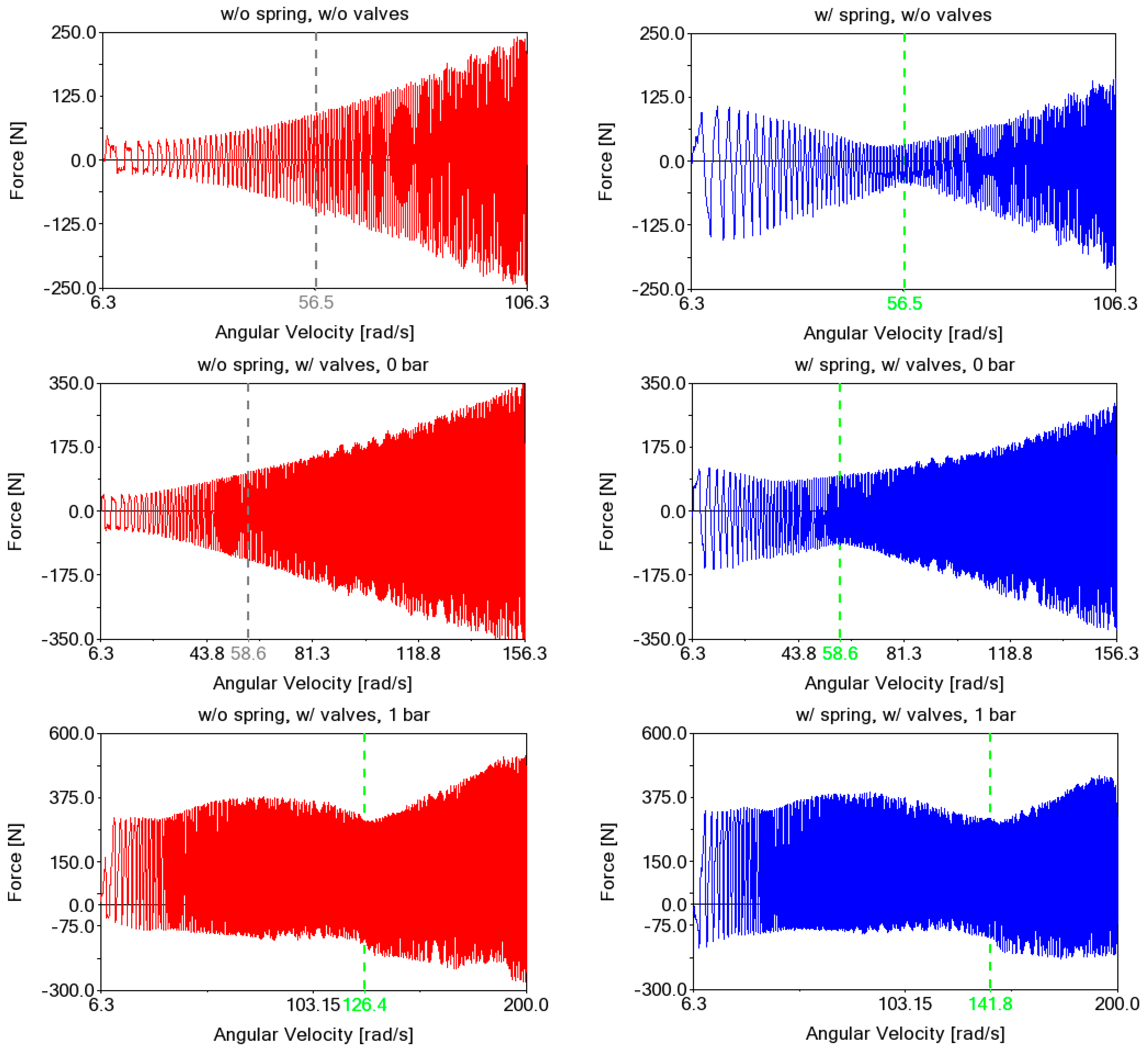 Energies 15 07769 g016