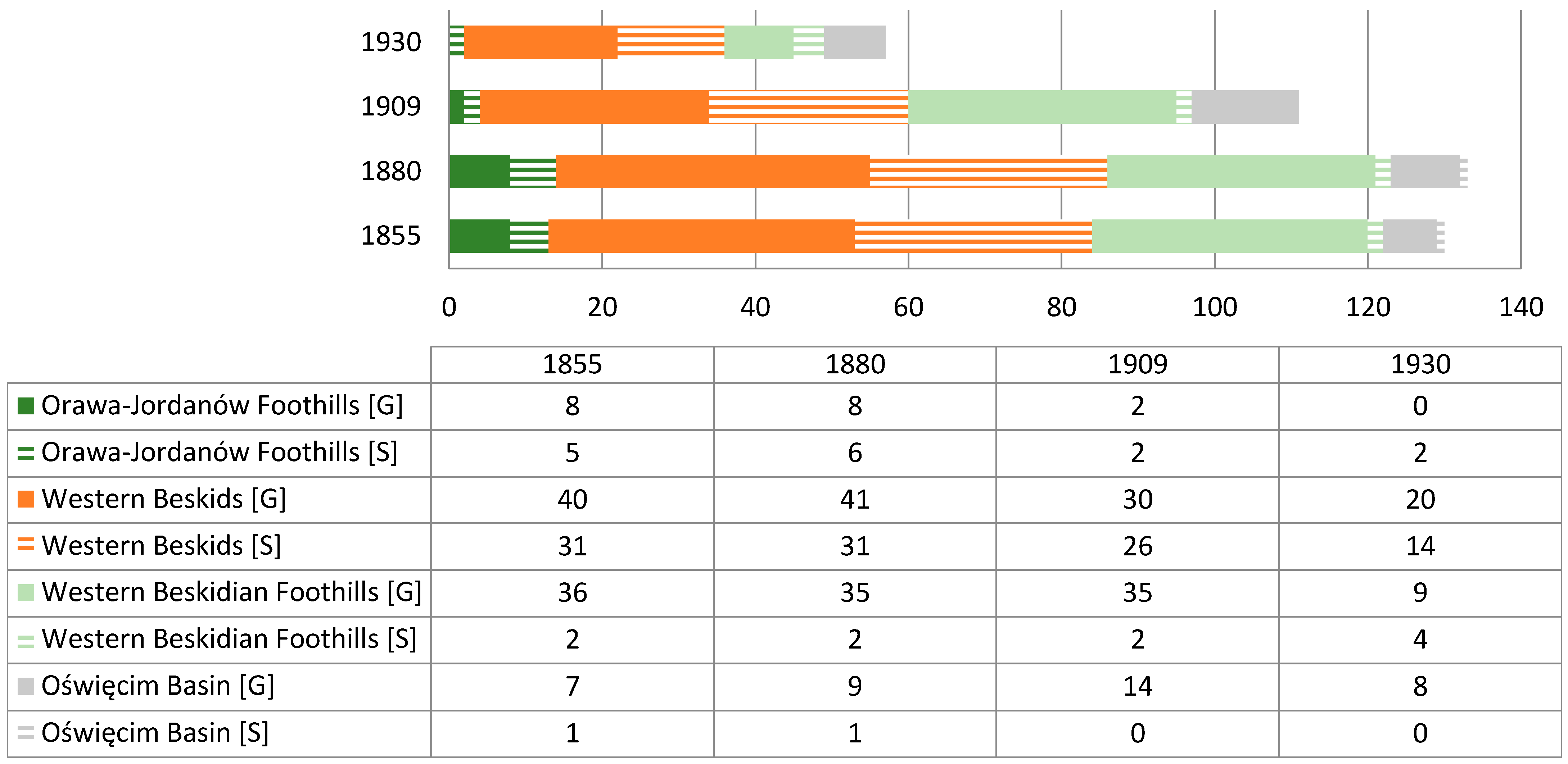 Energies 15 07770 g002