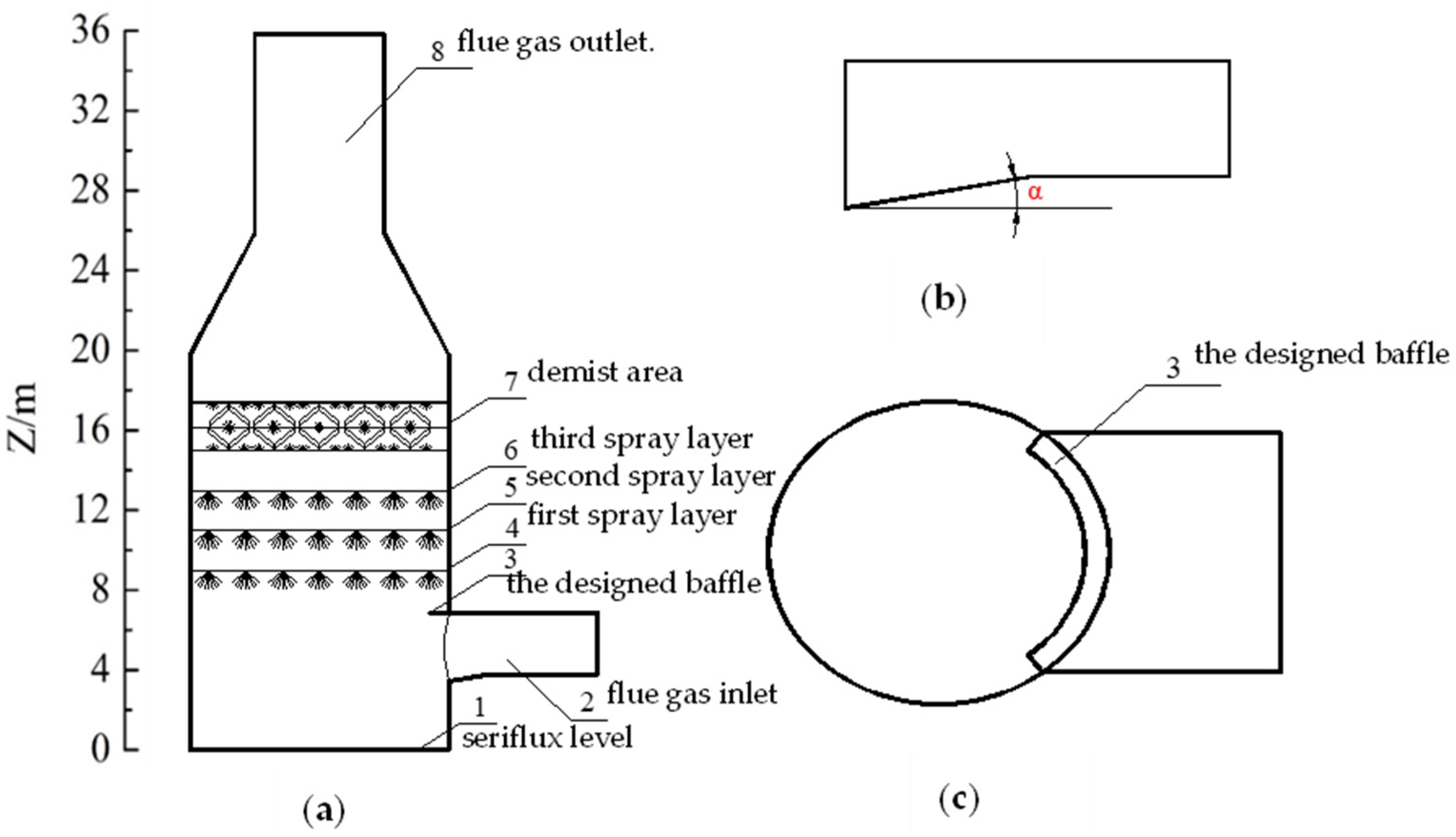 Energies 15 07771 g001