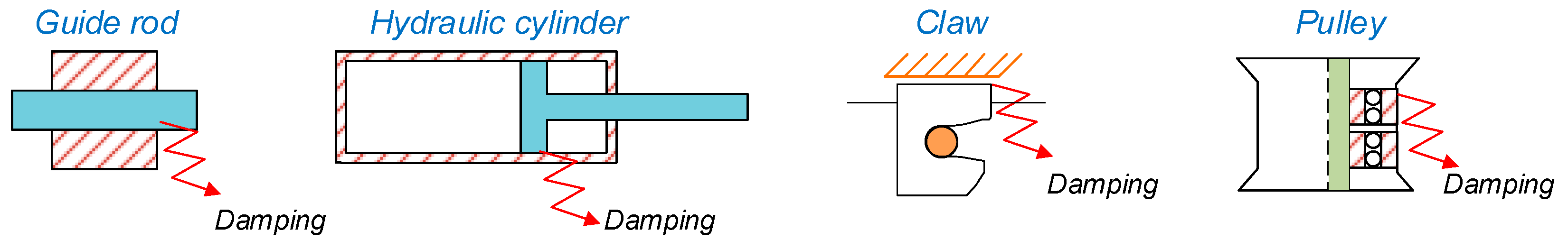 Energies 15 07772 g005 Energies 15 07772 g005