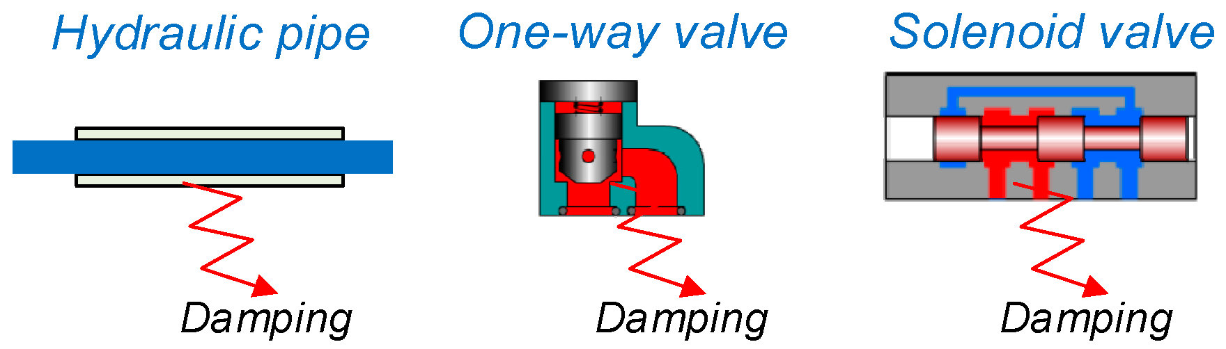 Energies 15 07772 g006 Energies 15 07772 g006