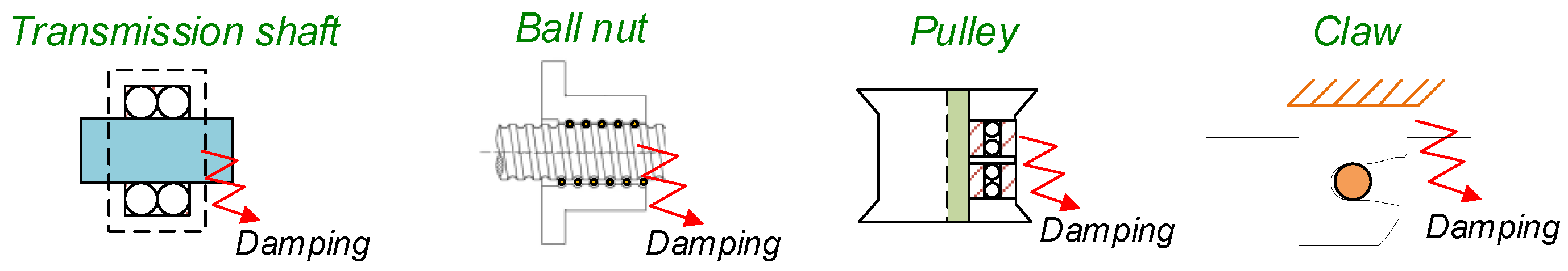 Energies 15 07772 g010 Energies 15 07772 g010