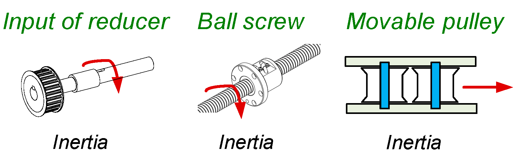 Energies 15 07772 g011 Energies 15 07772 g011