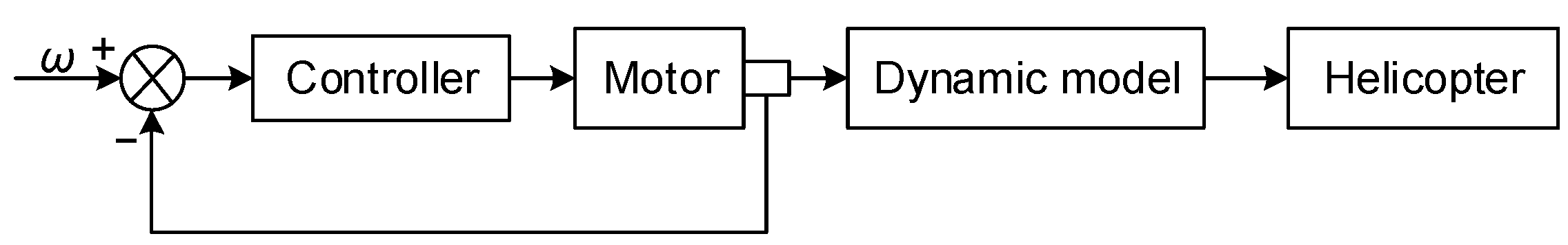 Energies 15 07772 g015 Energies 15 07772 g015