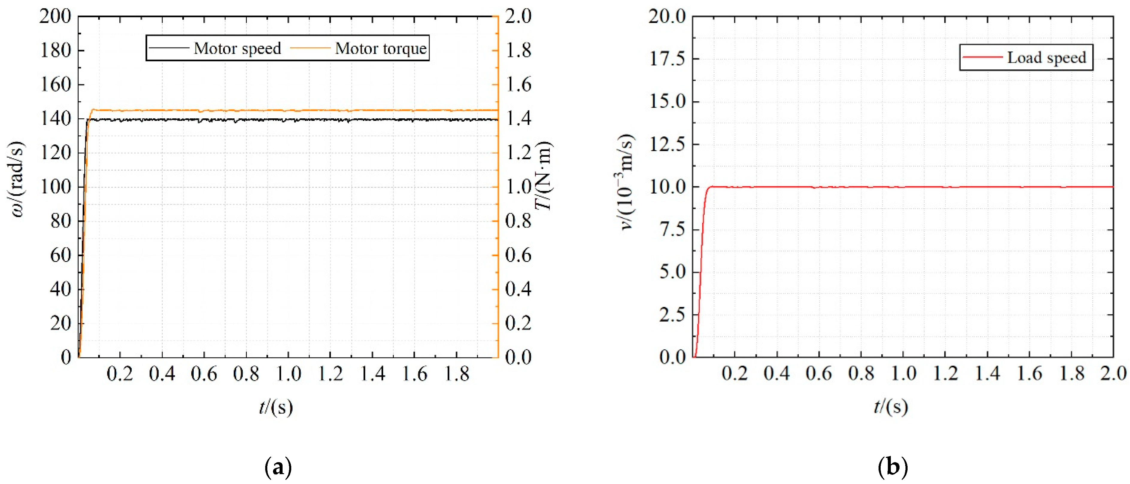 Energies 15 07772 g017 Energies 15 07772 g017