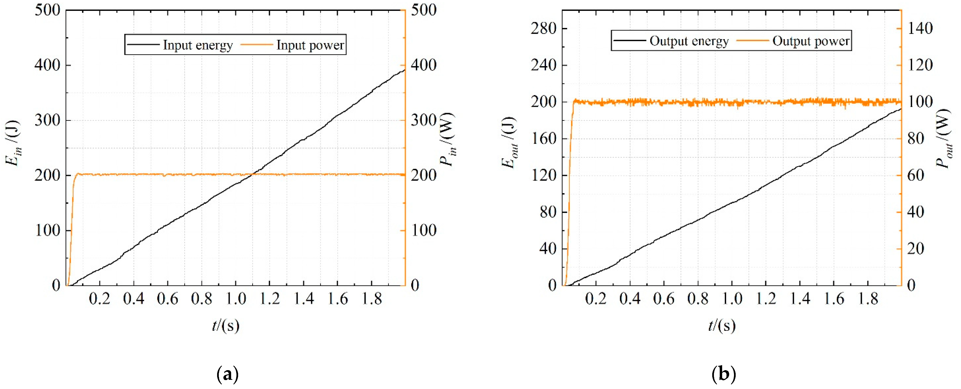 Energies 15 07772 g018 Energies 15 07772 g018