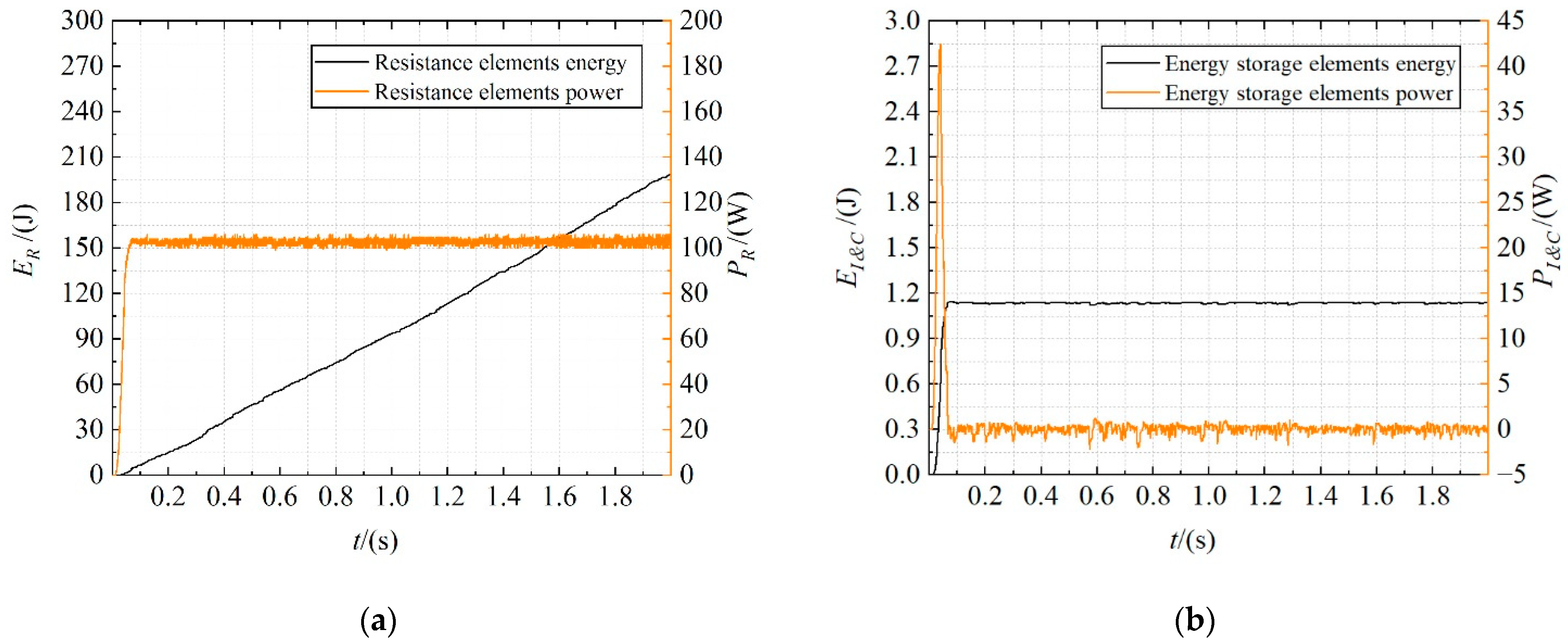 Energies 15 07772 g019 Energies 15 07772 g019