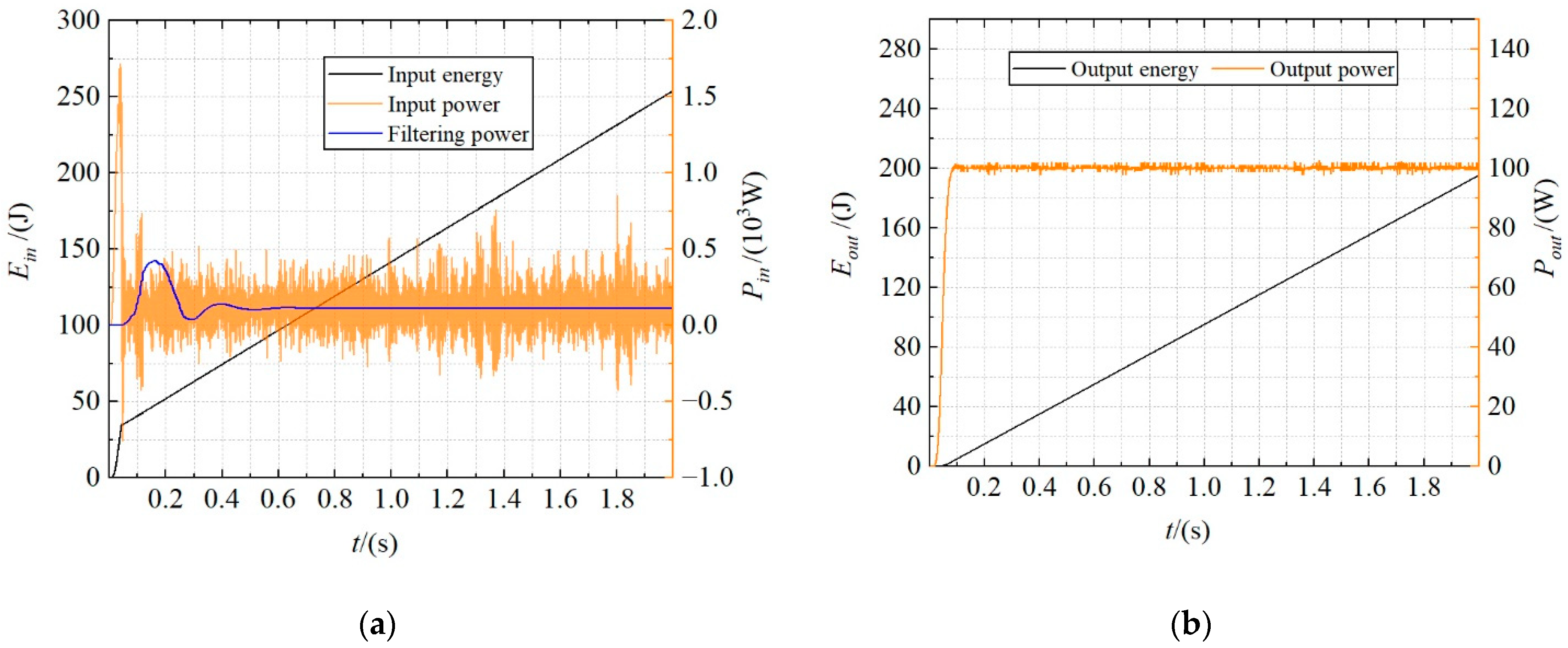 Energies 15 07772 g022 Energies 15 07772 g022