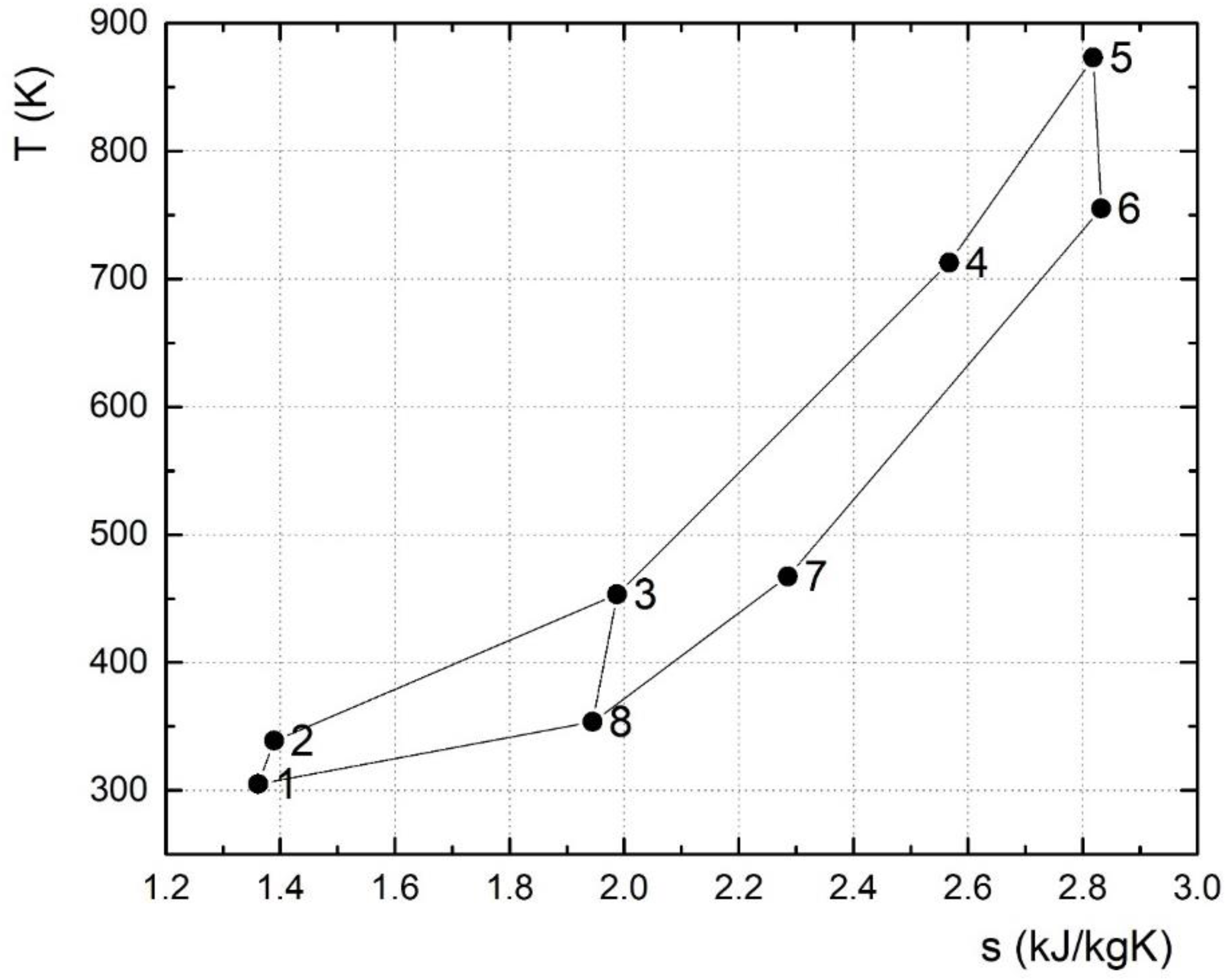 Energies 15 07773 g002