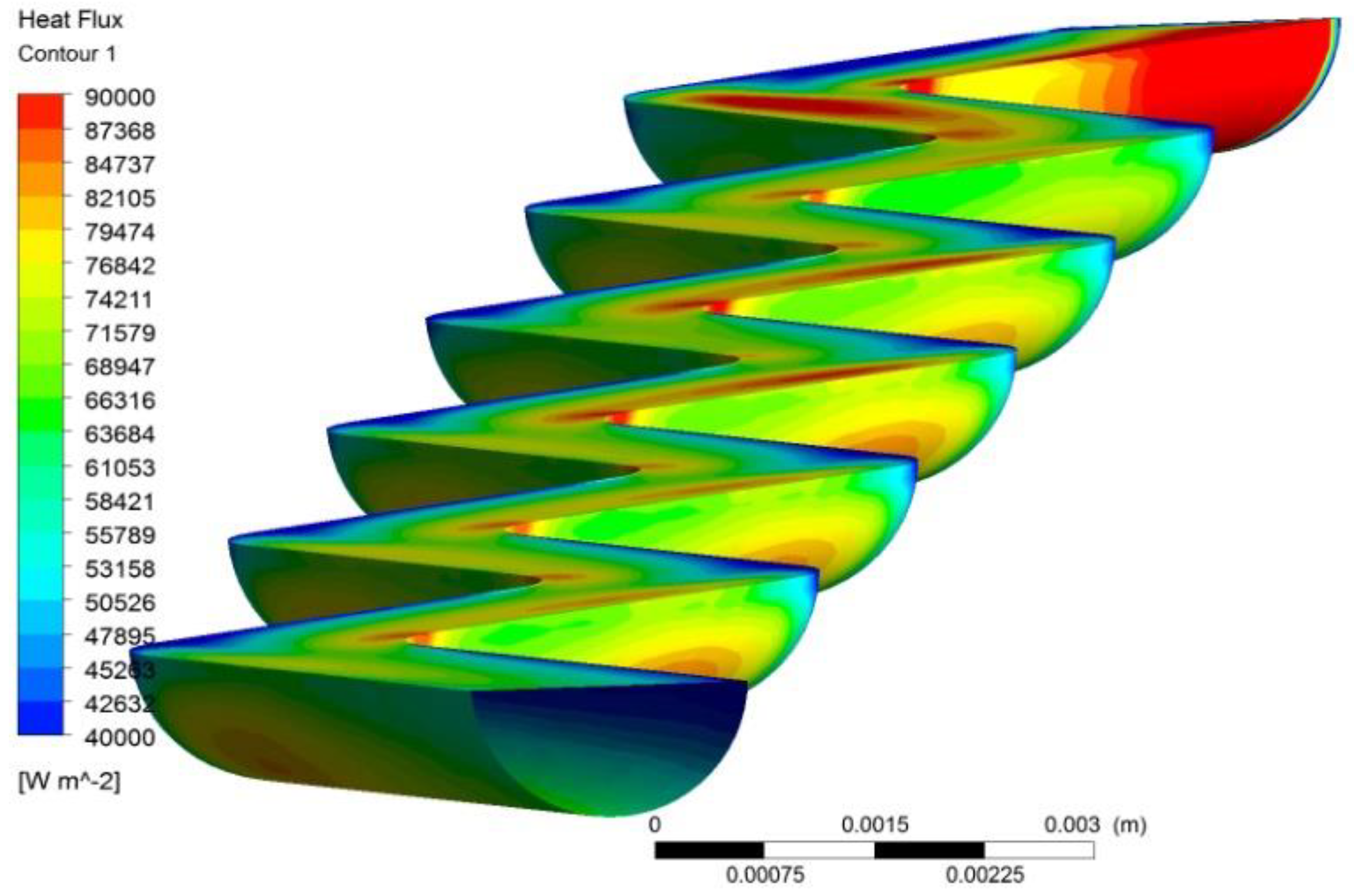 Energies 15 07773 g004