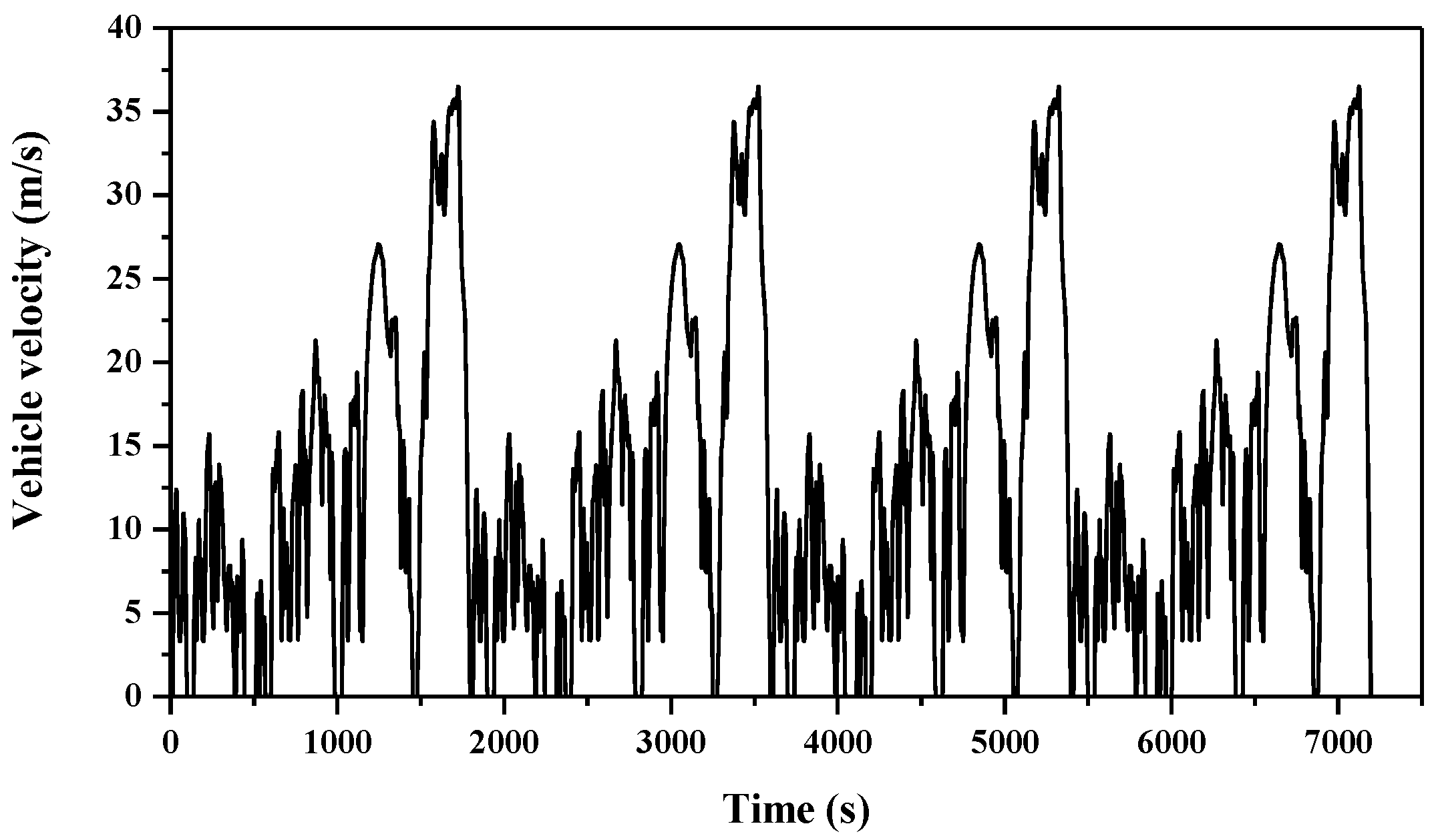 Energies 15 07774 g011
