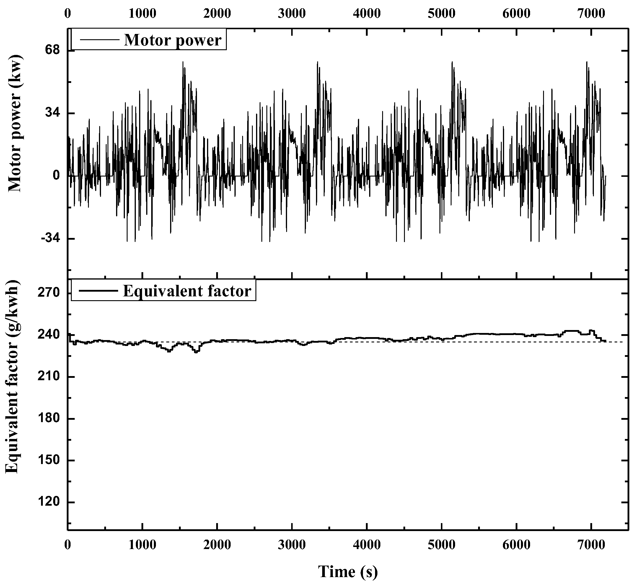 Energies 15 07774 g013