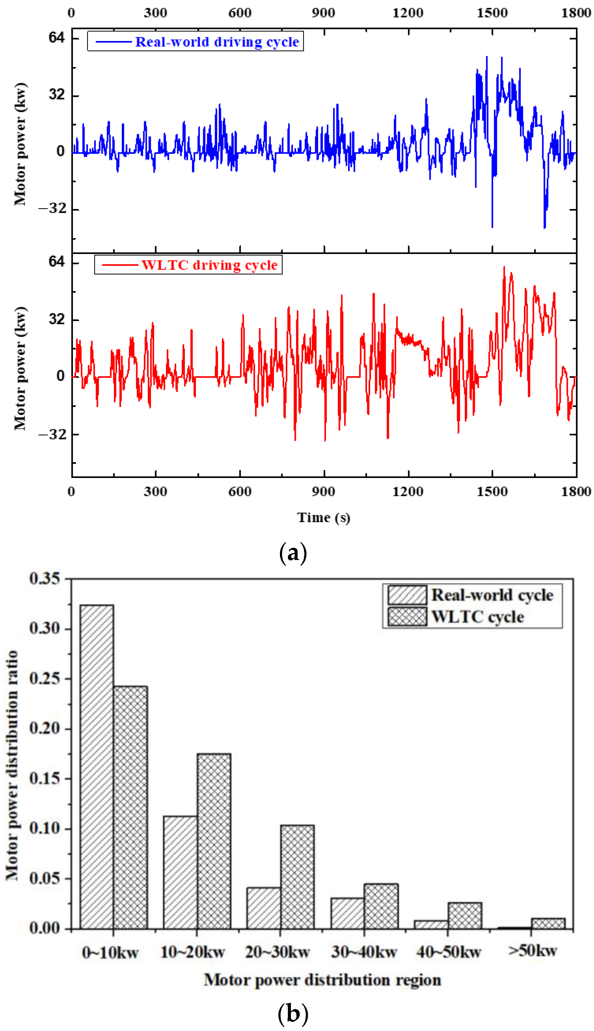 Energies 15 07774 g016