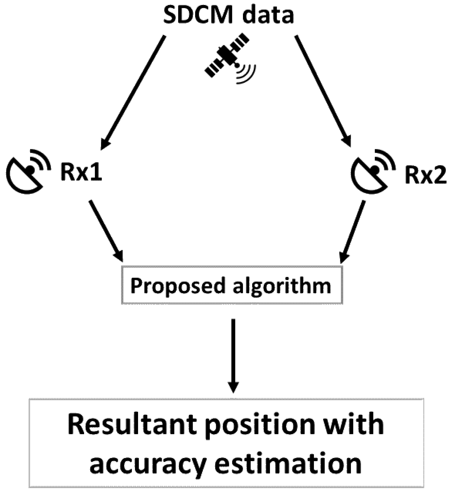 Energies 15 07776 g001