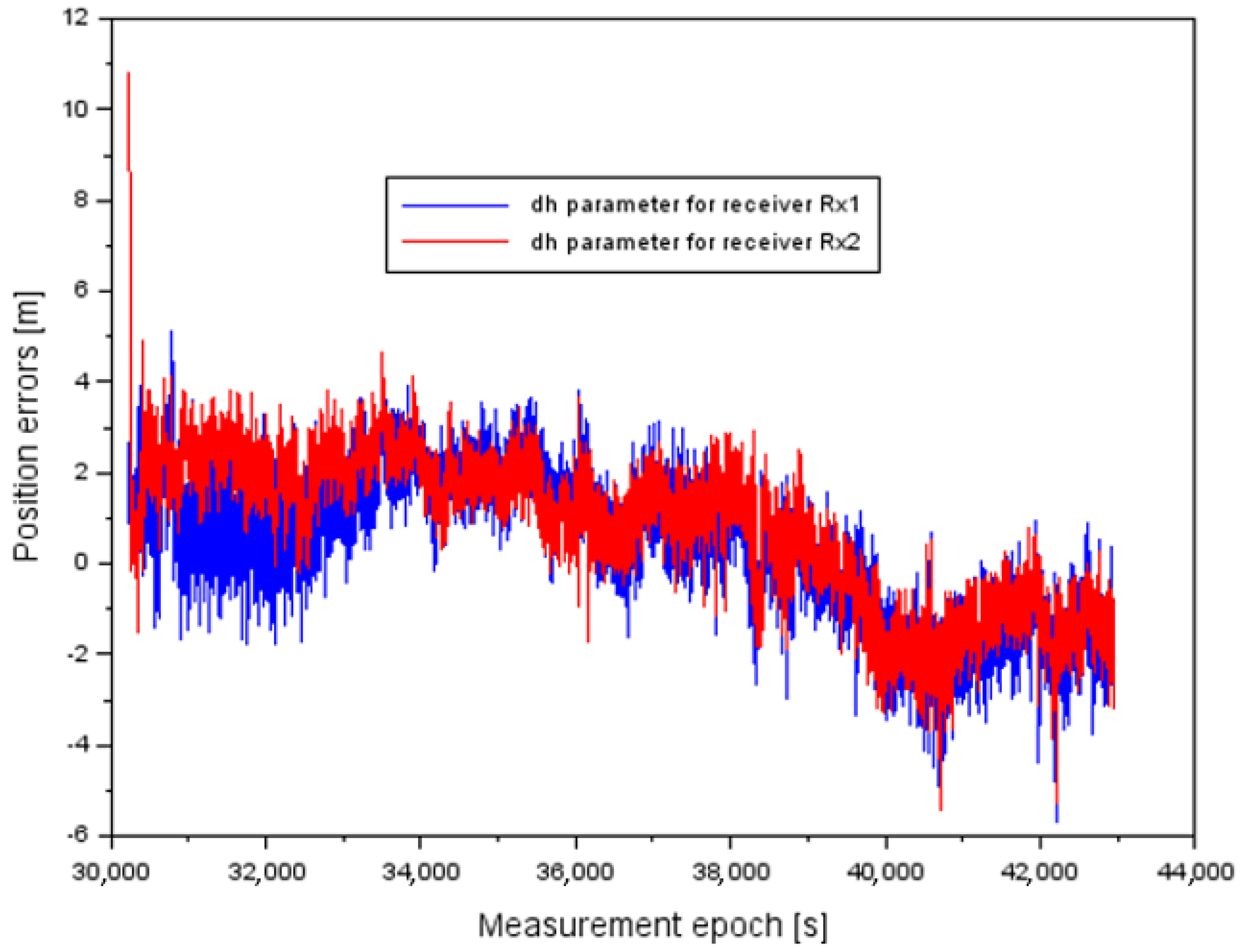 Energies 15 07776 g011