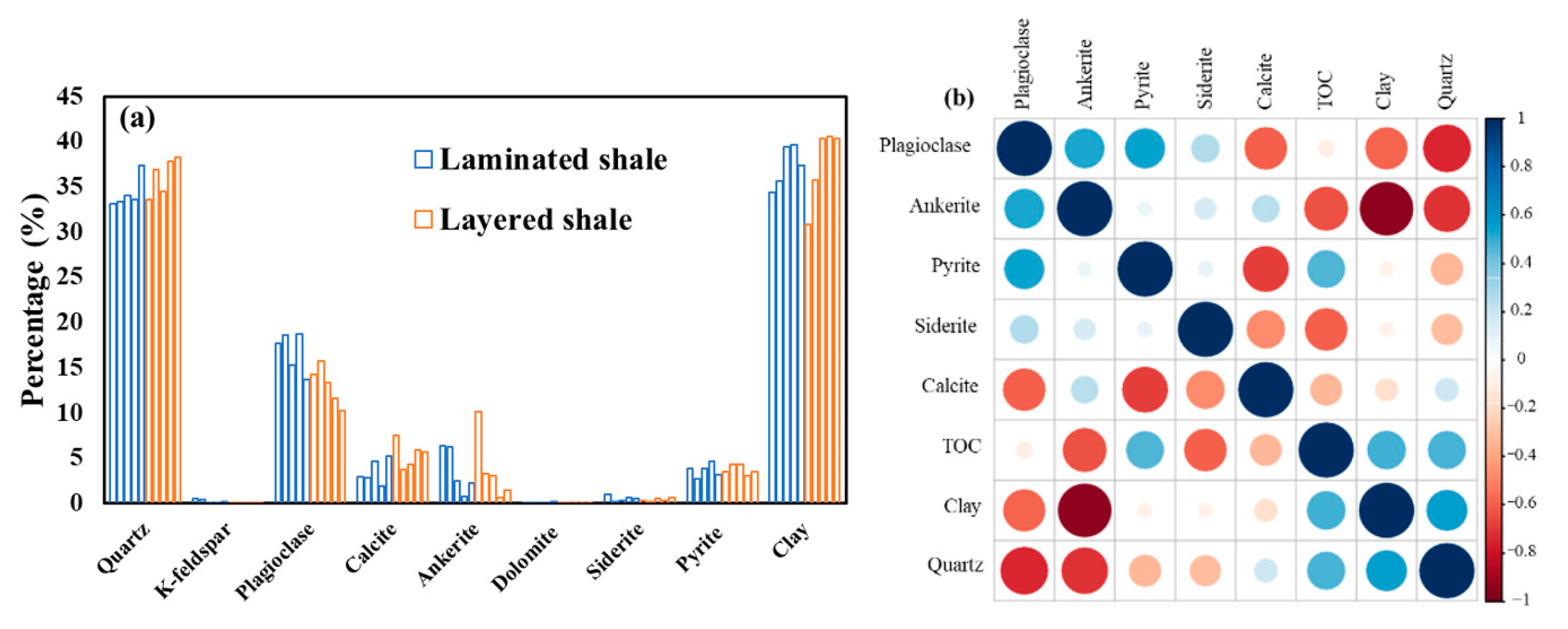 Energies 15 07778 g002