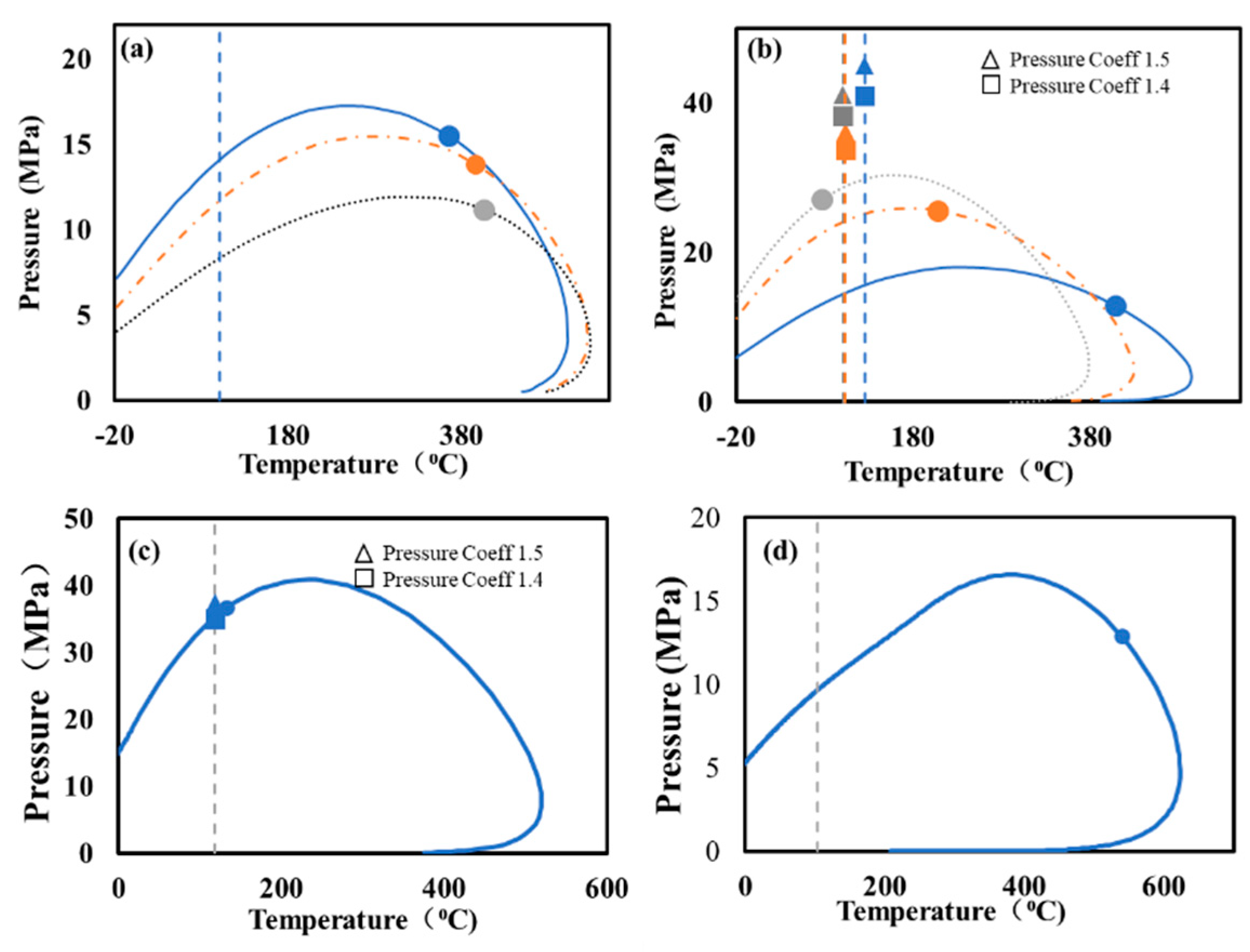 Energies 15 07778 g003