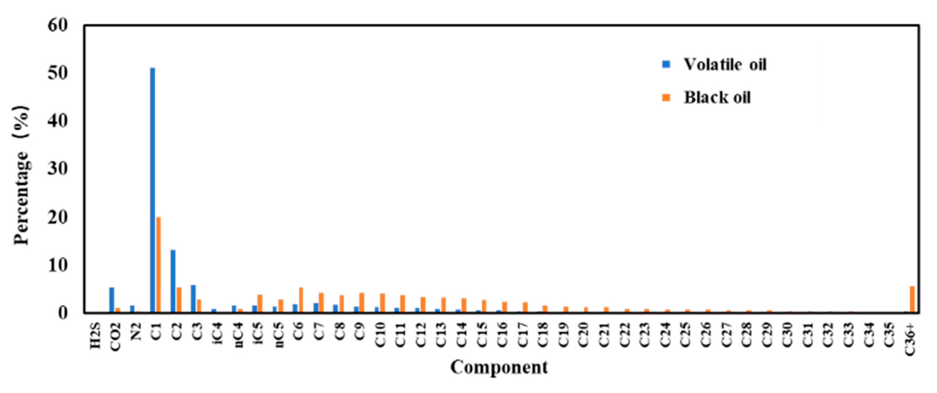 Energies 15 07778 g005
