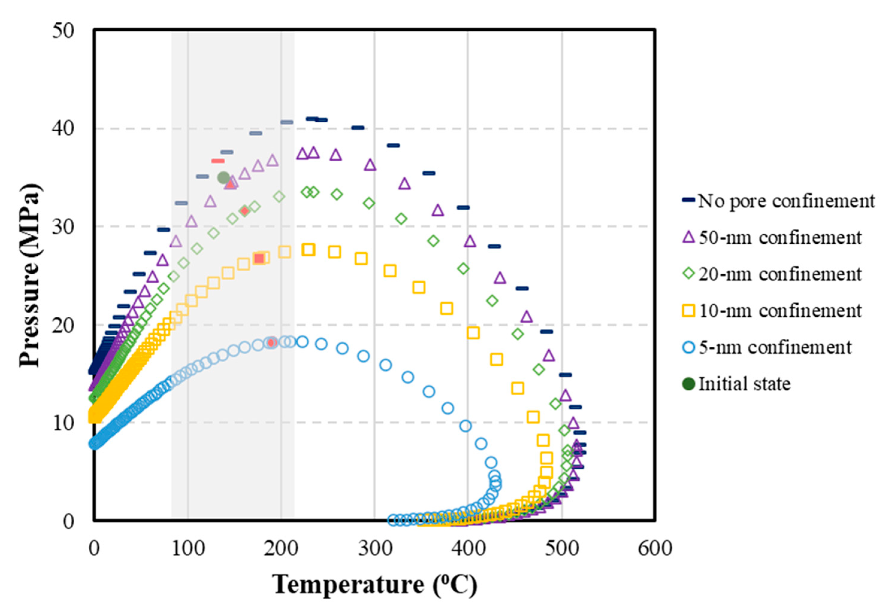 Energies 15 07778 g009