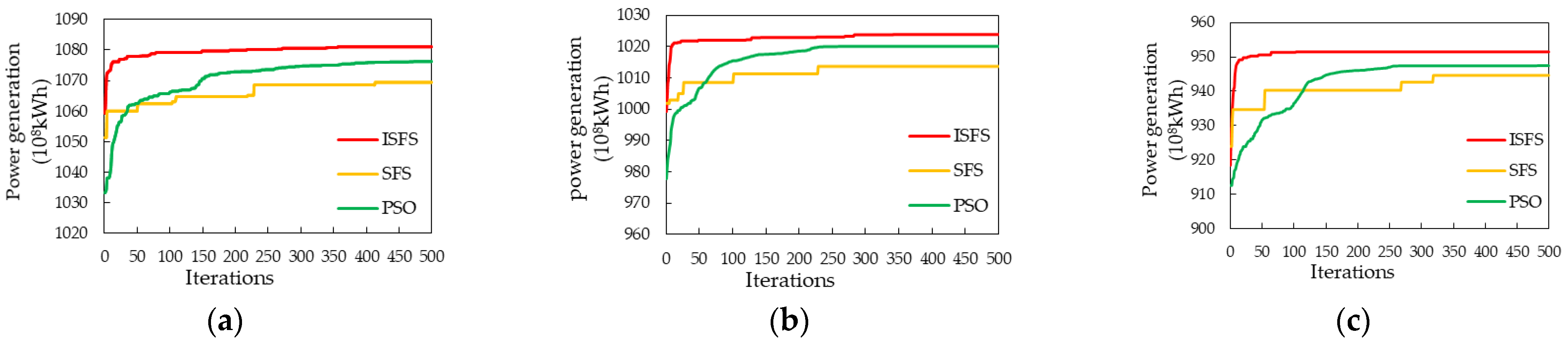 Energies 15 07779 g004 Energies 15 07779 g004