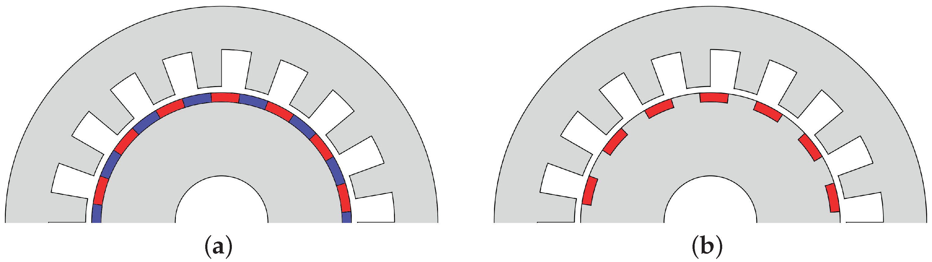 Energies 15 07780 g001 Energies 15 07780 g001