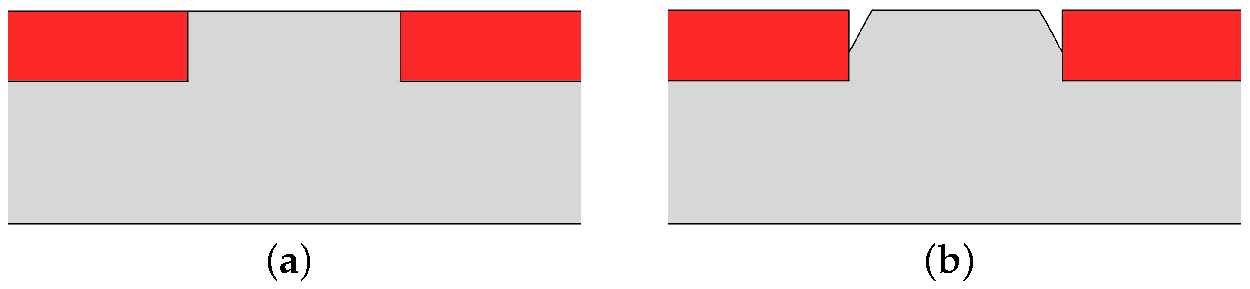 Energies 15 07780 g002 Energies 15 07780 g002