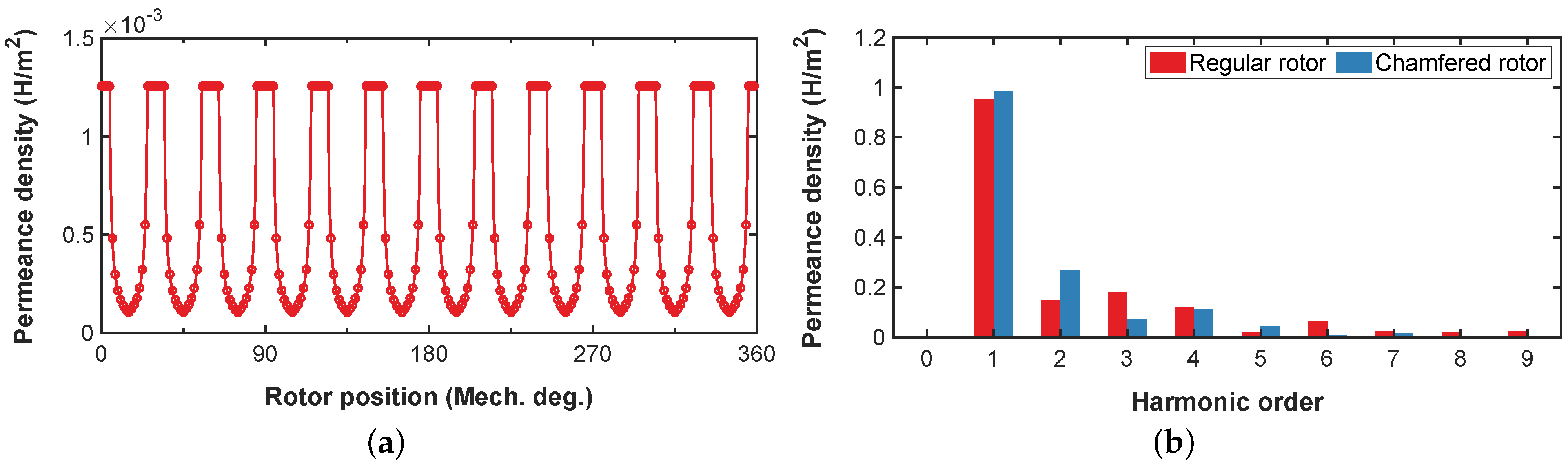 Energies 15 07780 g004 Energies 15 07780 g004