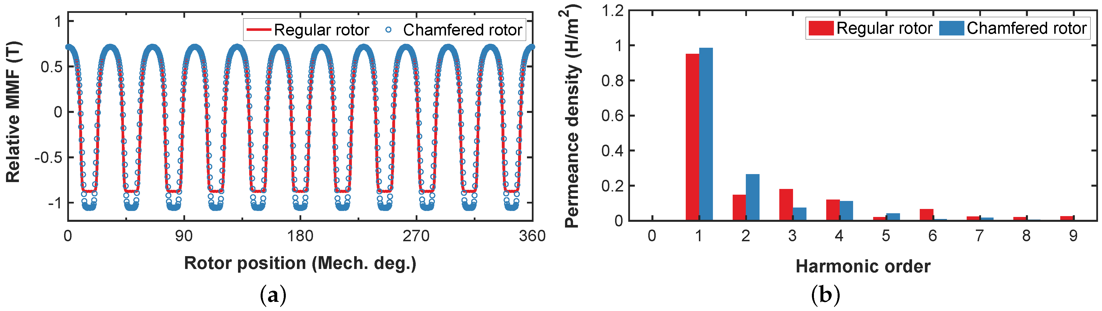 Energies 15 07780 g005 Energies 15 07780 g005