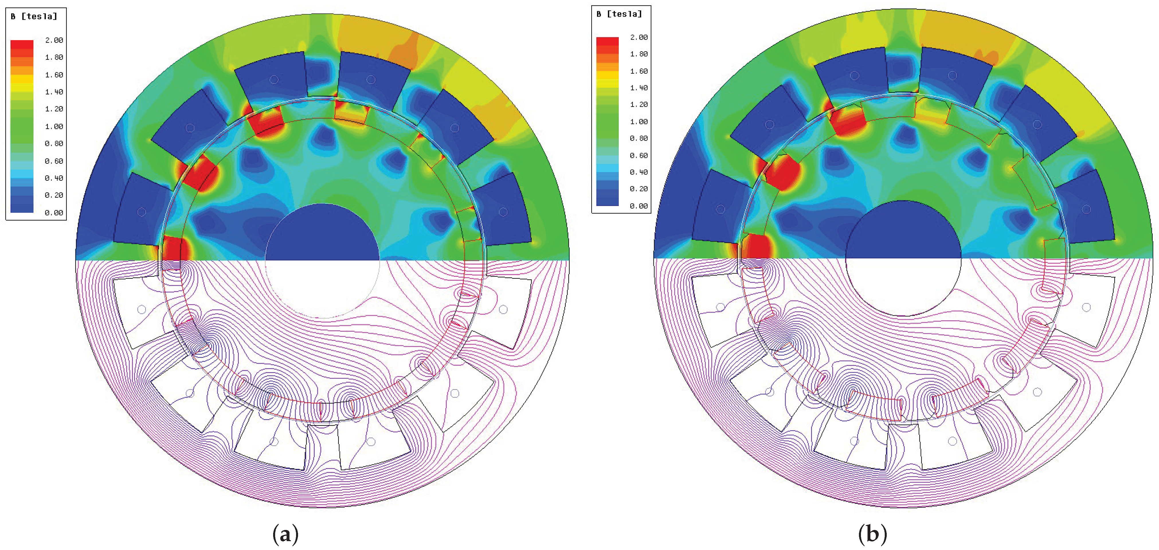Energies 15 07780 g007 Energies 15 07780 g007