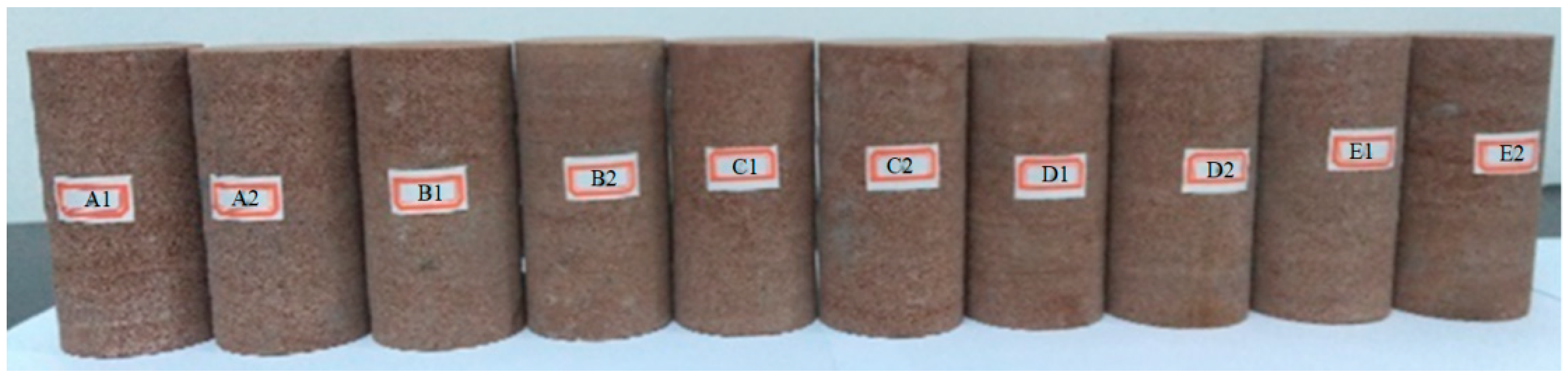 Energies 15 07786 g001